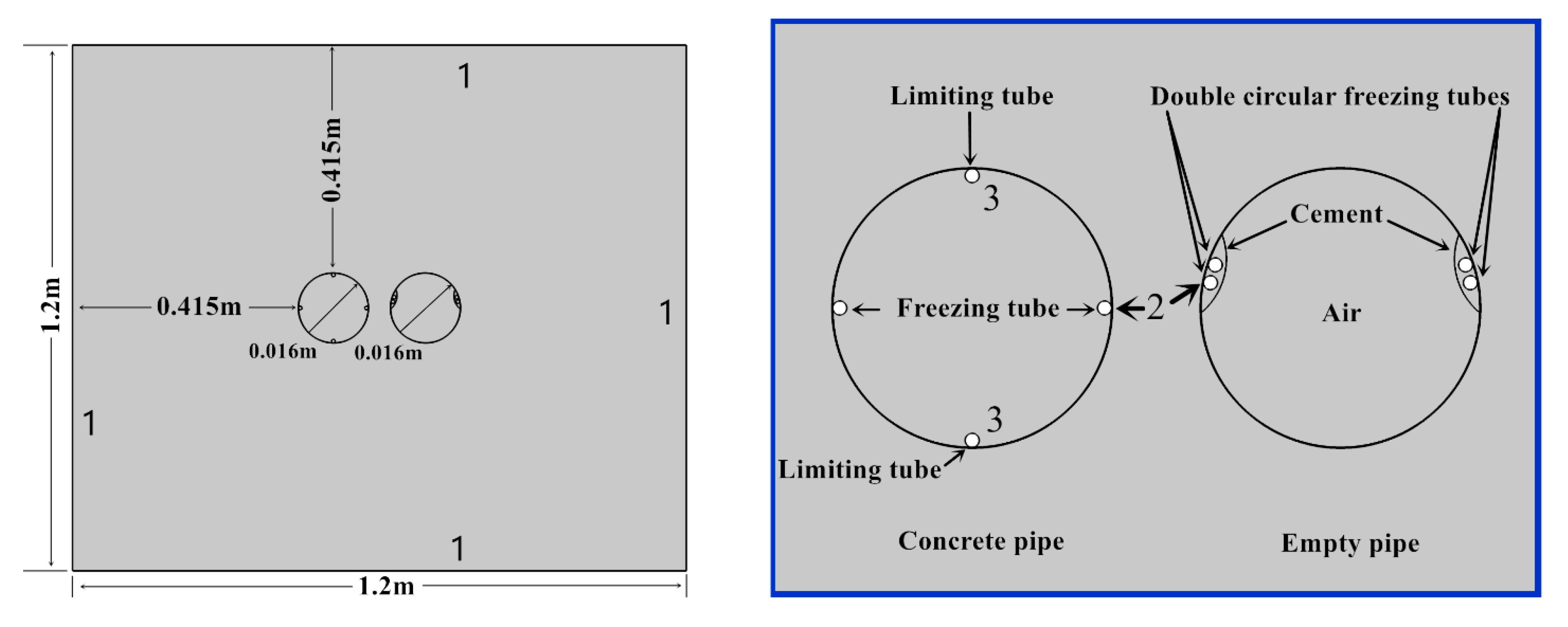 Processes 08 00992 g017