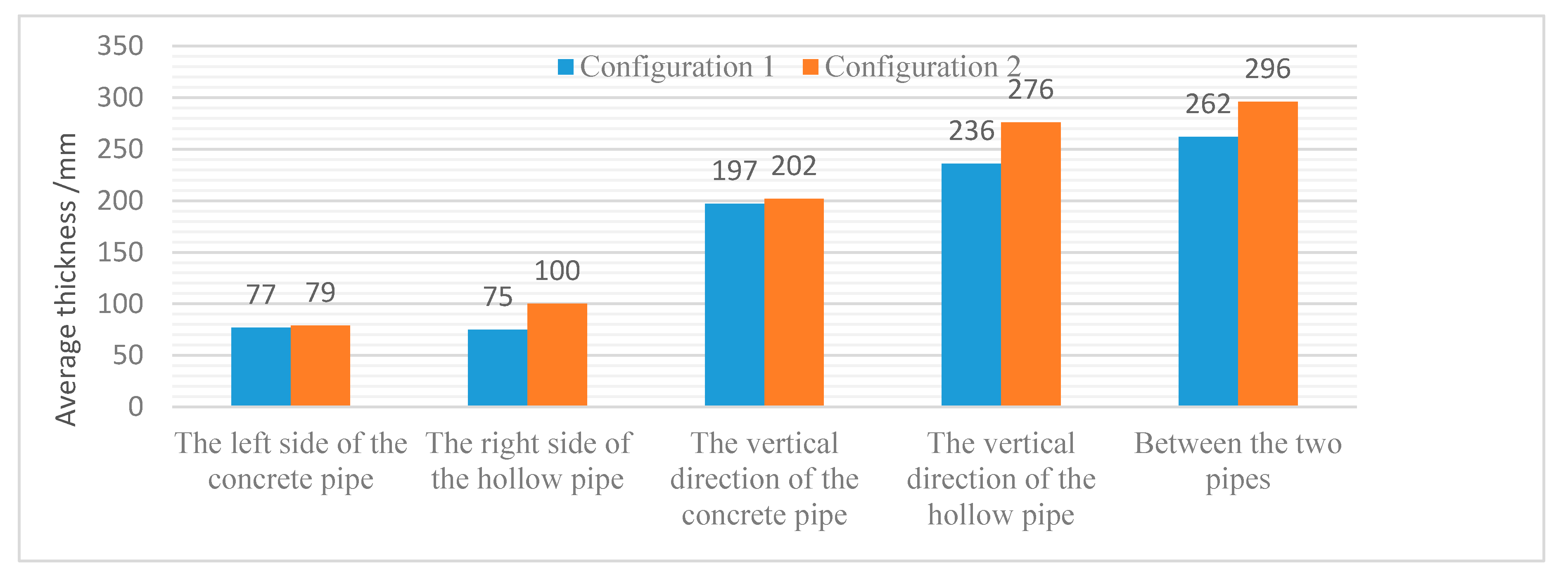 Processes 08 00992 g023