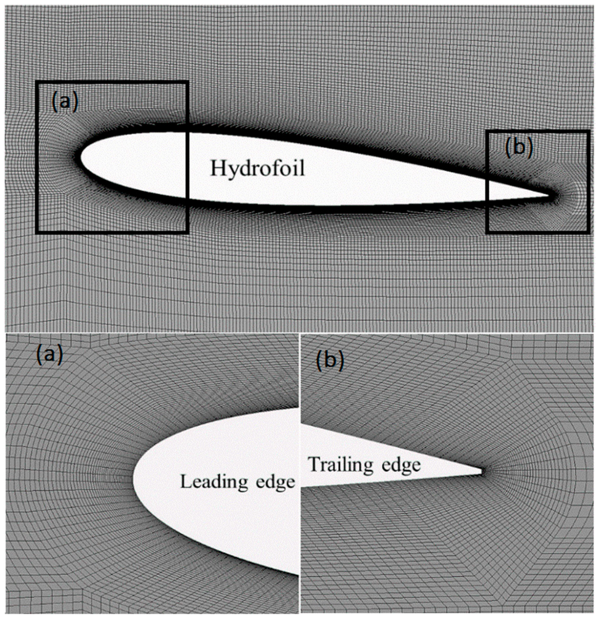 Processes 08 00997 g003
