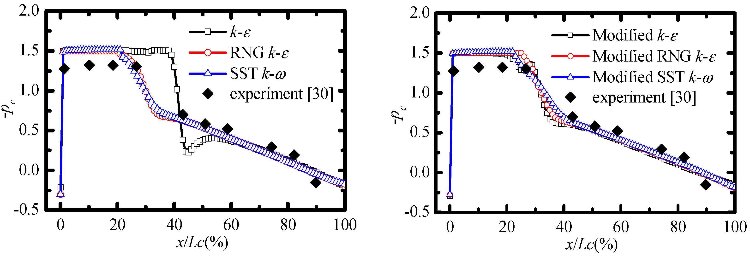 Processes 08 00997 g006