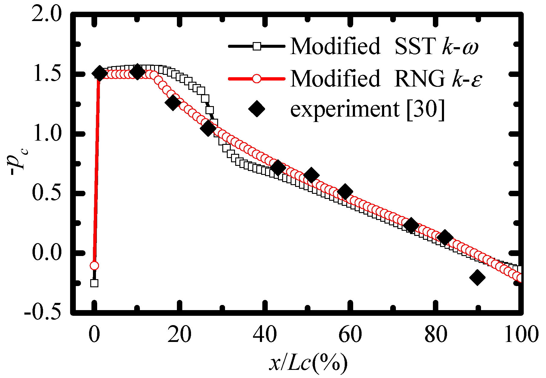 Processes 08 00997 g011