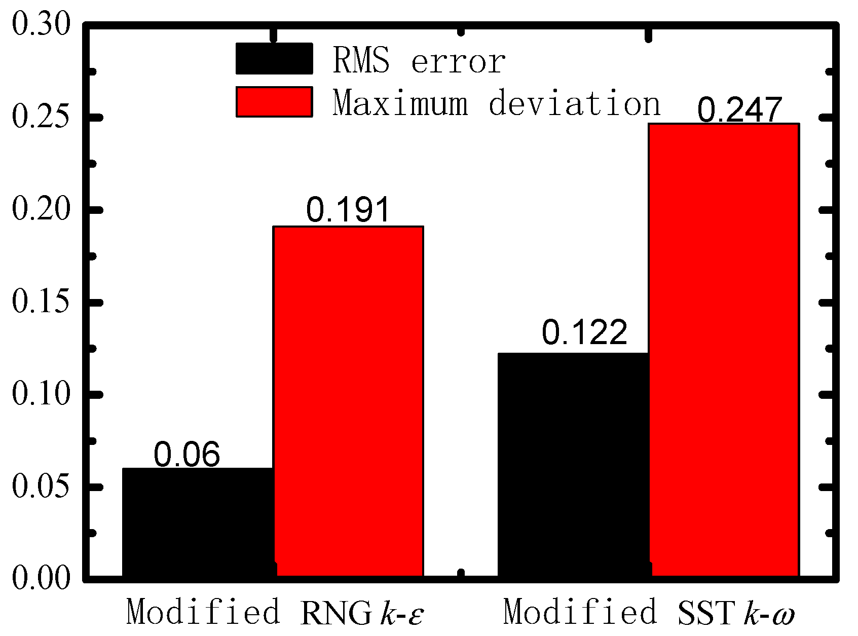 Processes 08 00997 g012