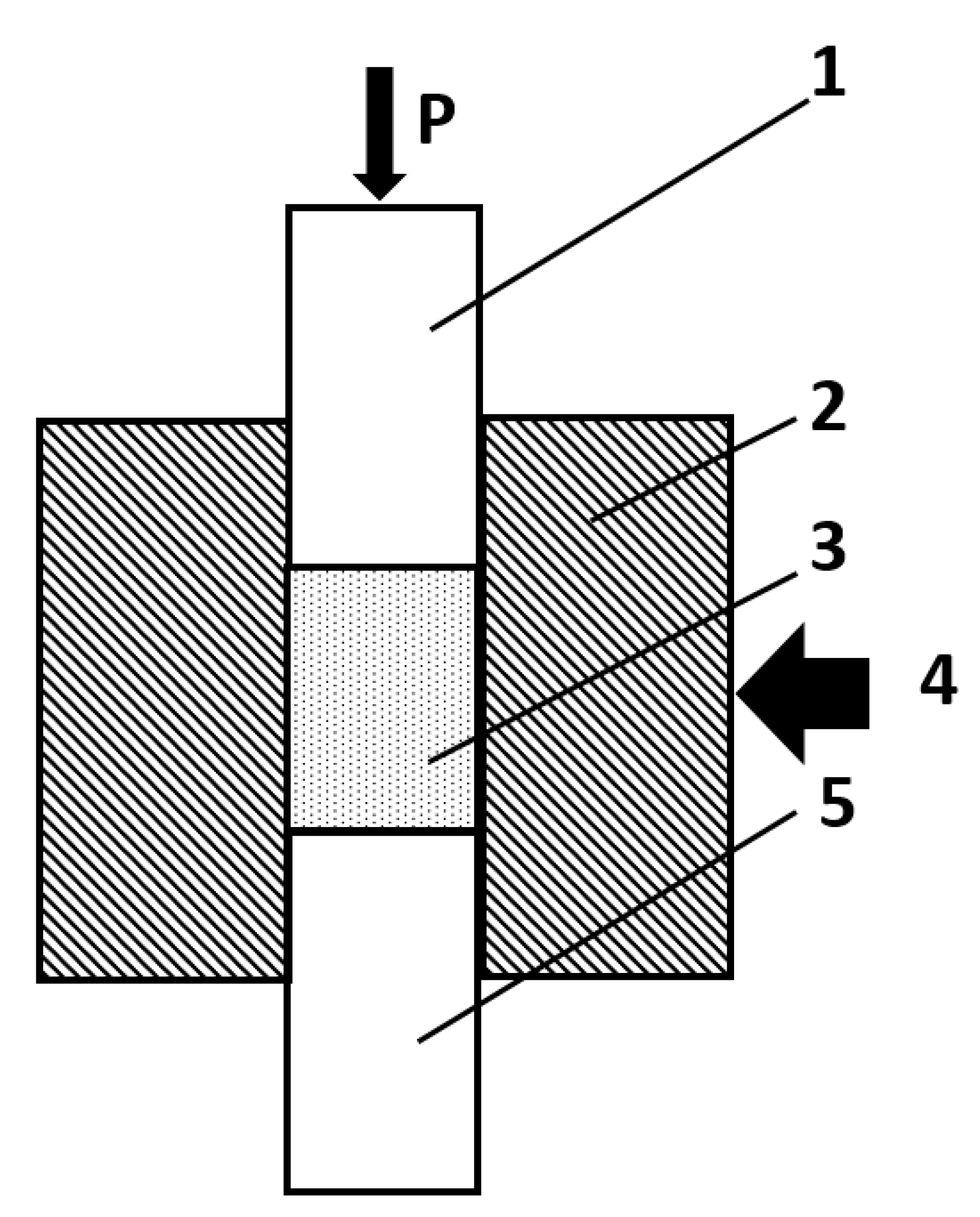 Processes 08 01004 g006 Processes 08 01004 g006