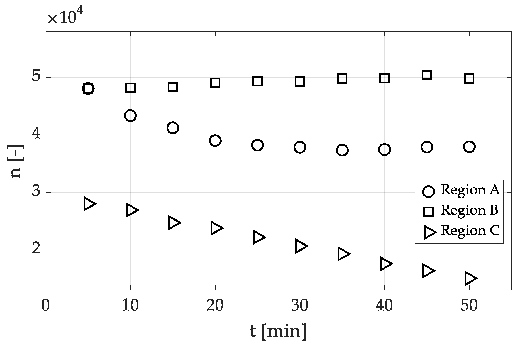 Processes 08 01012 g005 Processes 08 01012 g005