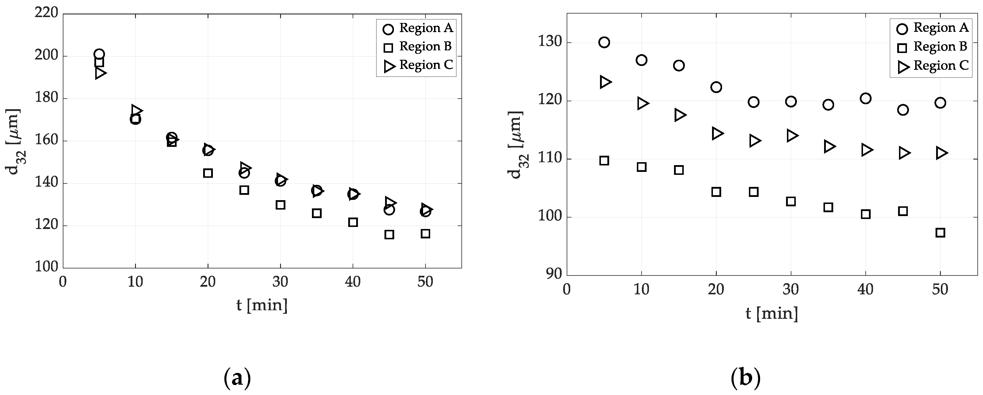 Processes 08 01012 g006 Processes 08 01012 g006