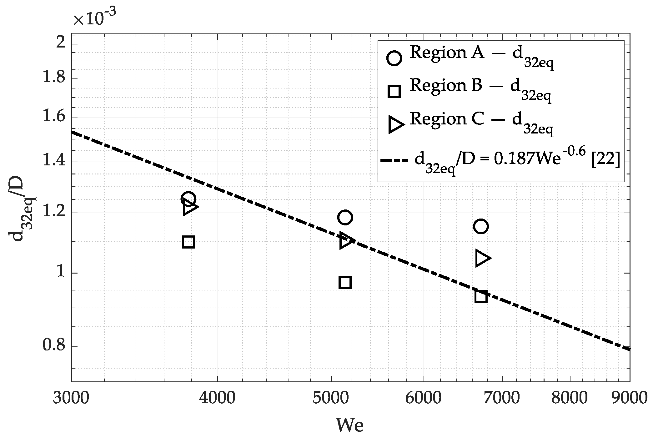 Processes 08 01012 g009 Processes 08 01012 g009