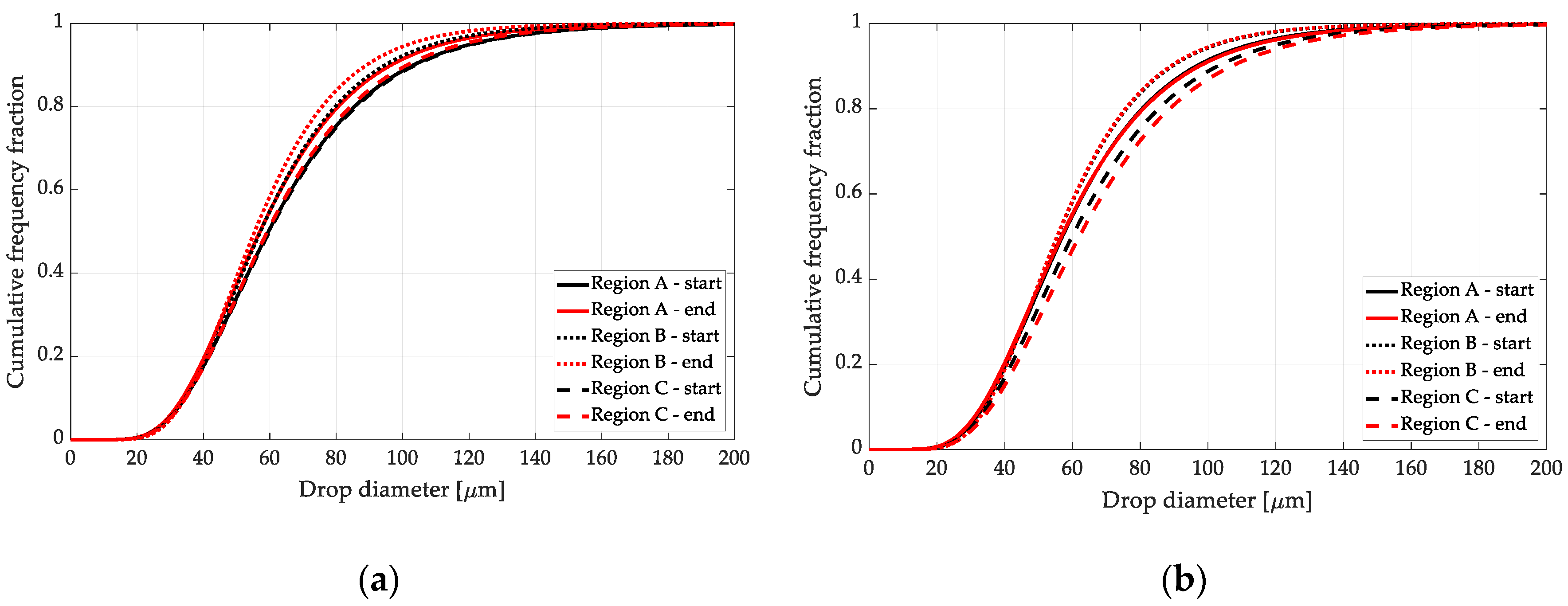Processes 08 01012 g010 Processes 08 01012 g010