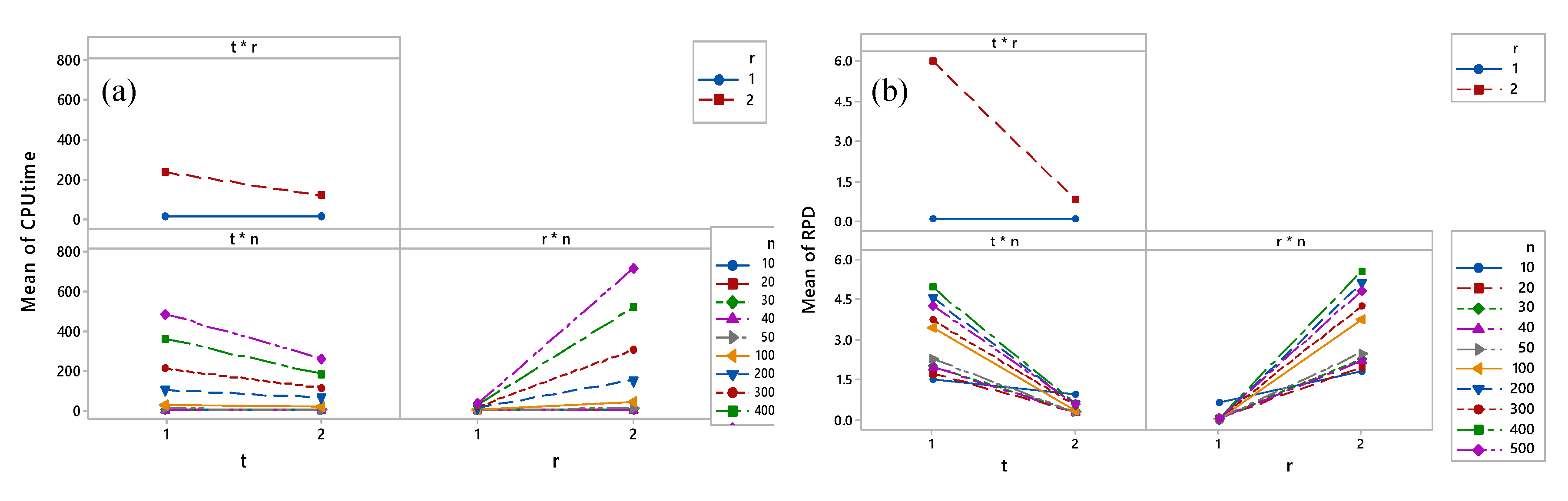 Processes 08 01025 g005 Processes 08 01025 g005