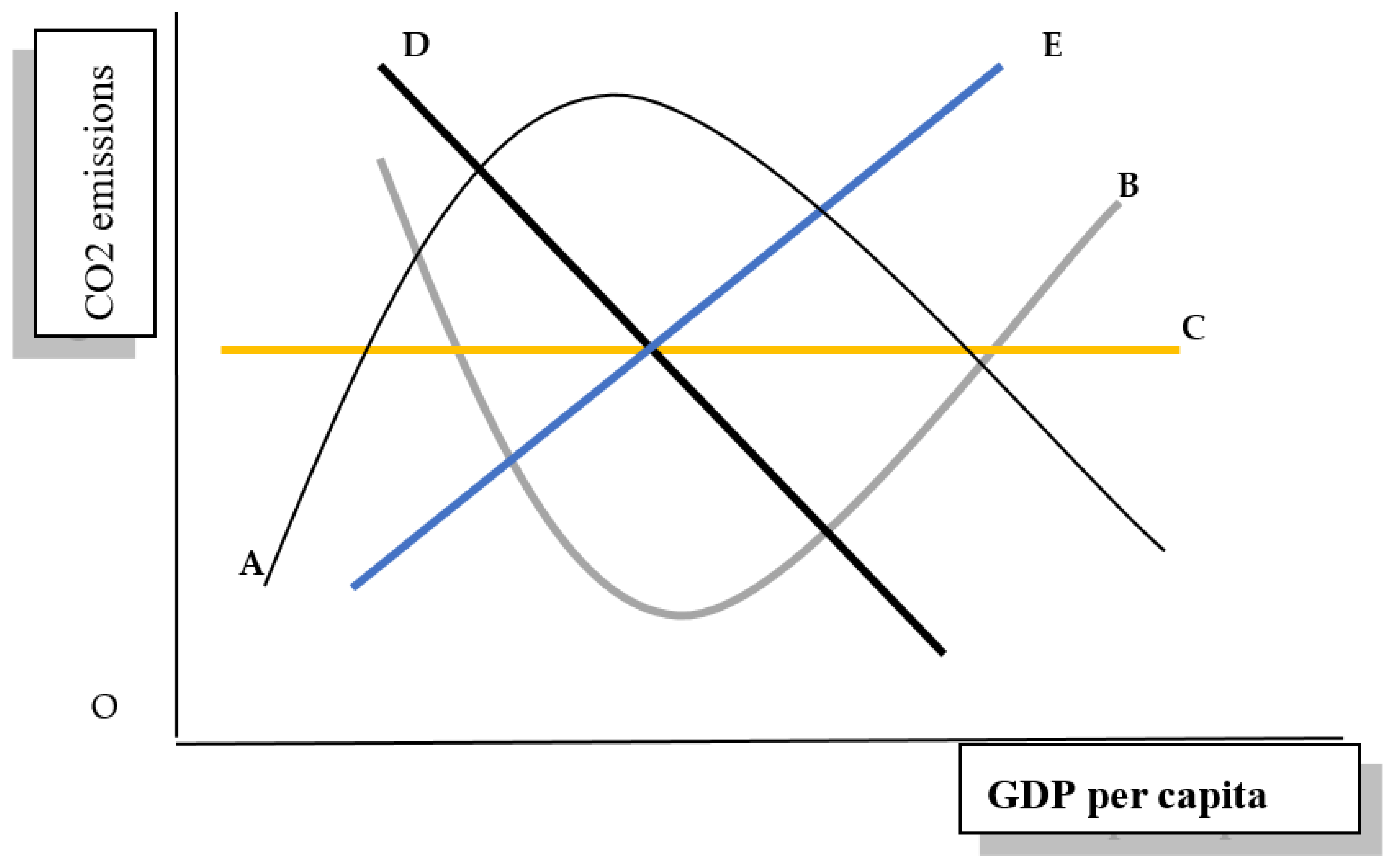 Processes 08 01033 g002 Processes 08 01033 g002