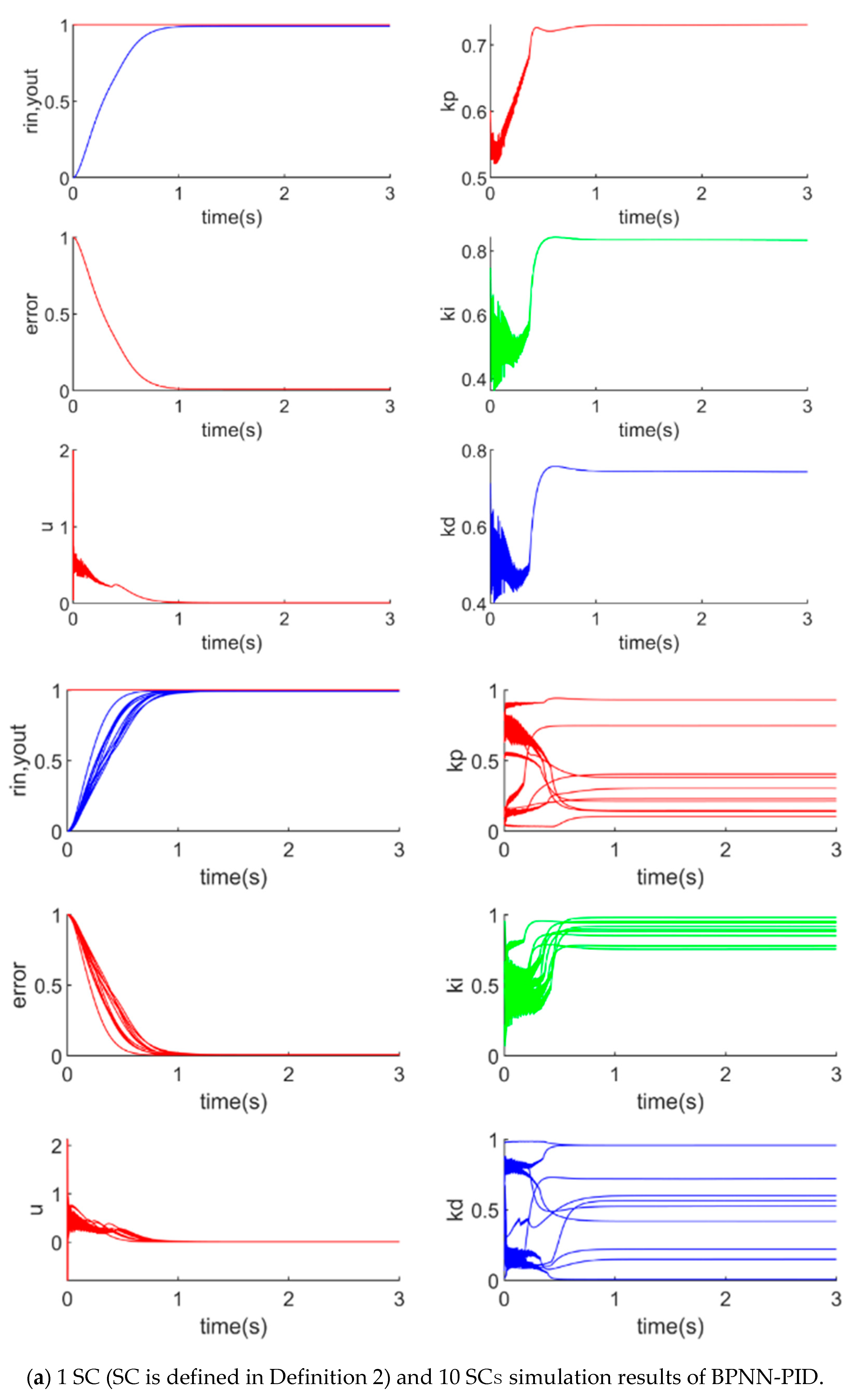 Processes 08 01042 g009a Processes 08 01042 g009a