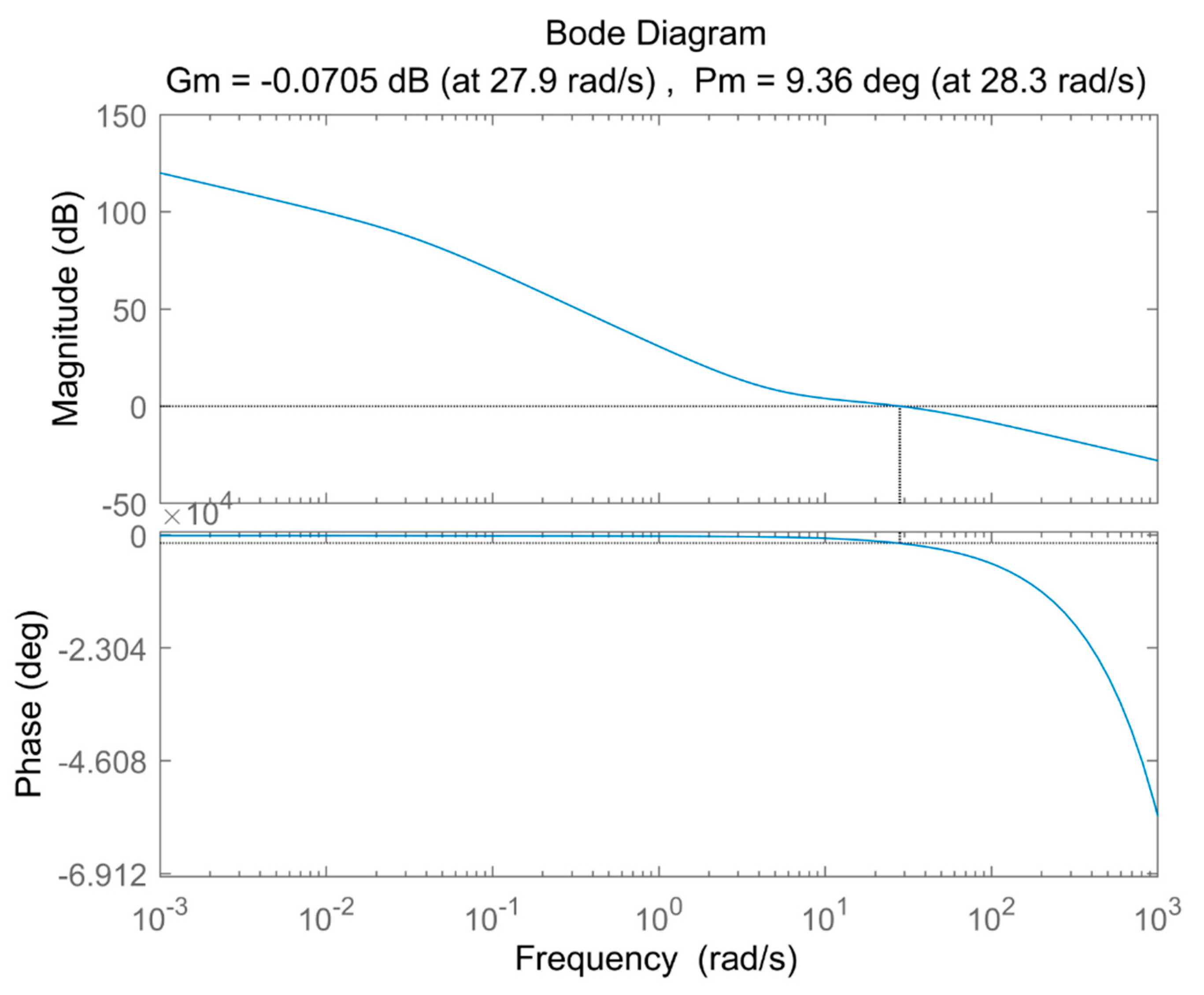 Processes 08 01042 g012 Processes 08 01042 g012