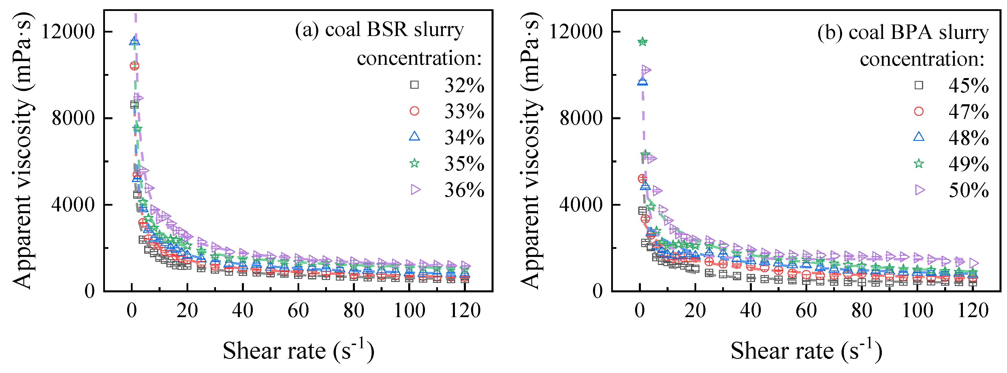 Processes 08 01045 g003 Processes 08 01045 g003