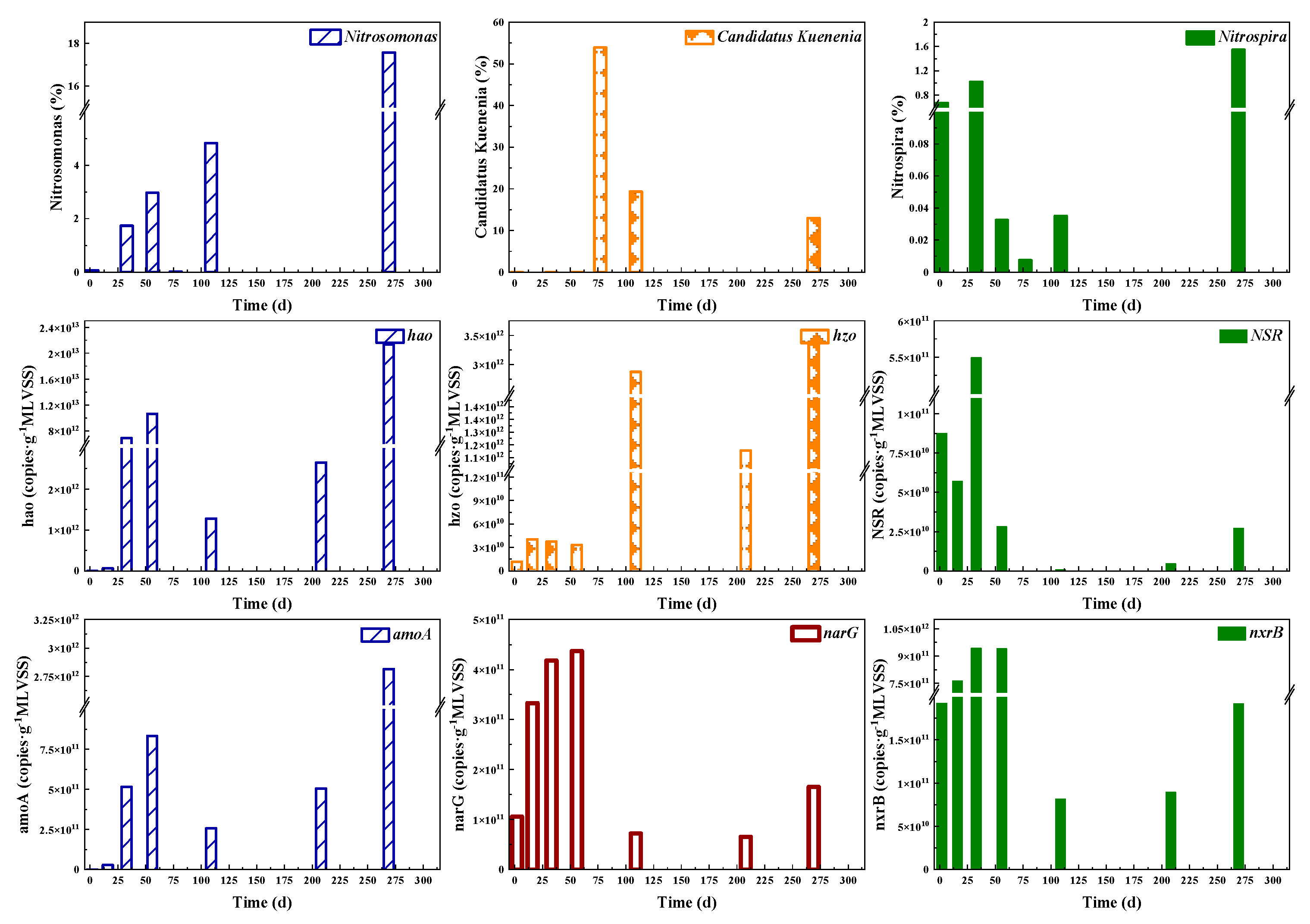 Processes 08 01053 g004