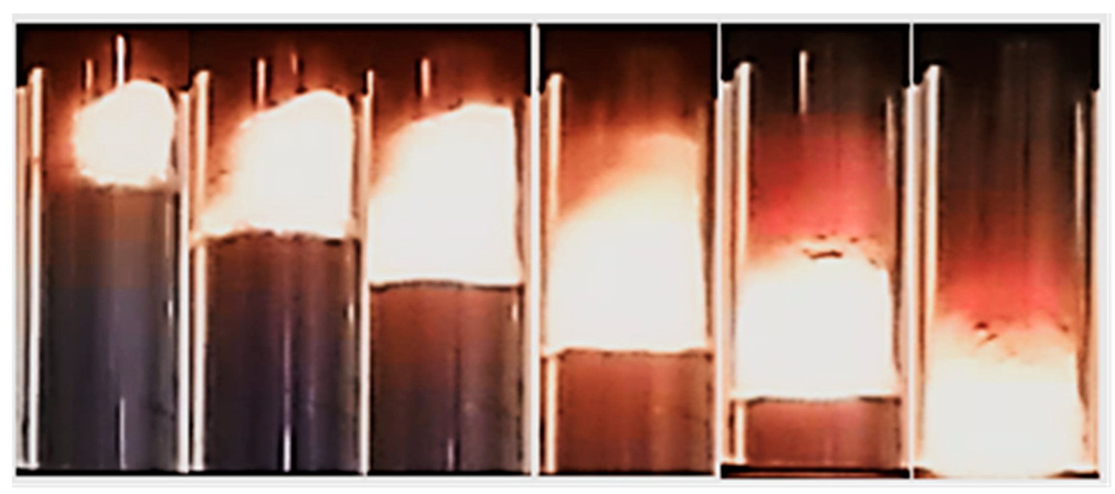 Processes 08 01056 g002