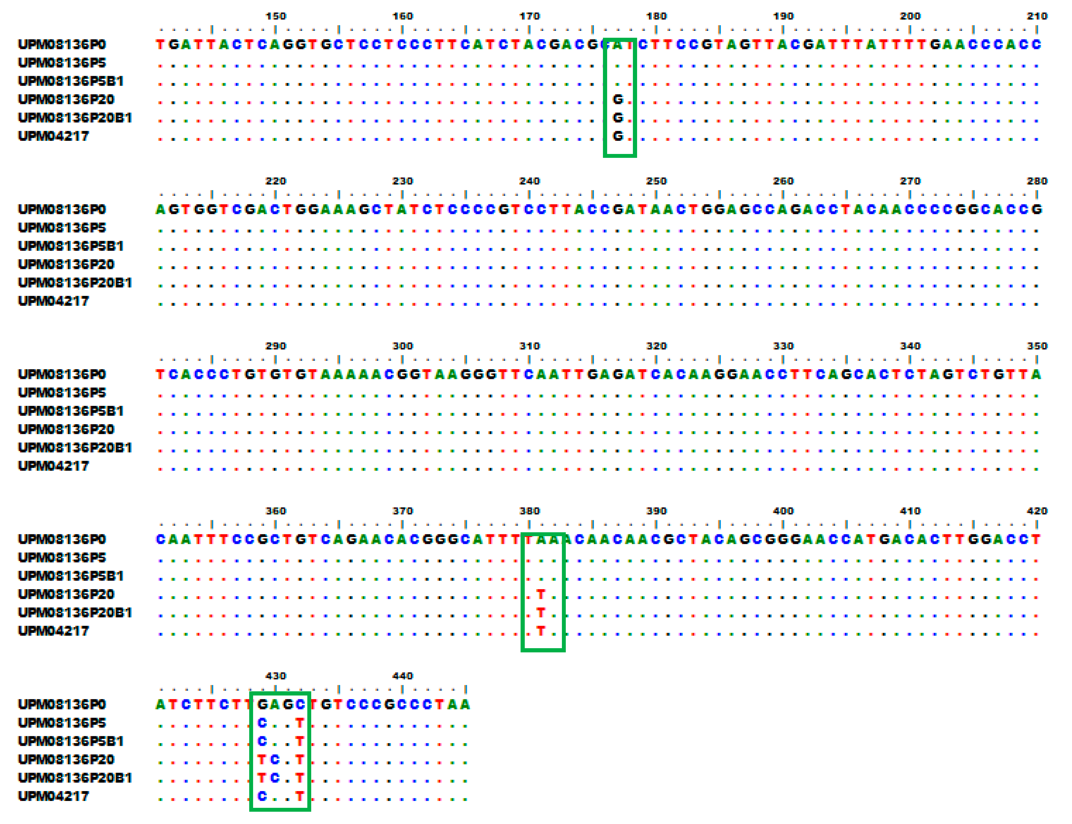 Processes 08 01065 g007 Processes 08 01065 g007