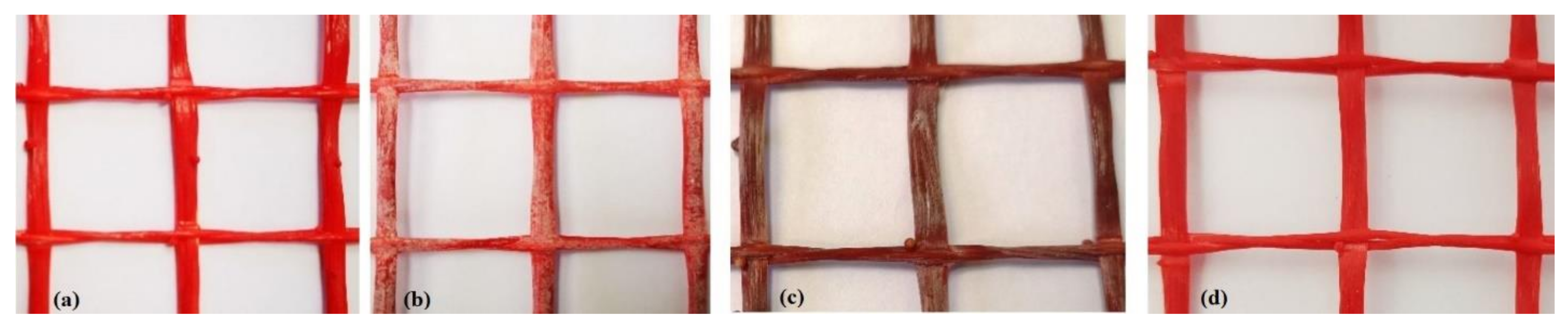 Processes 08 01074 g006 Processes 08 01074 g006