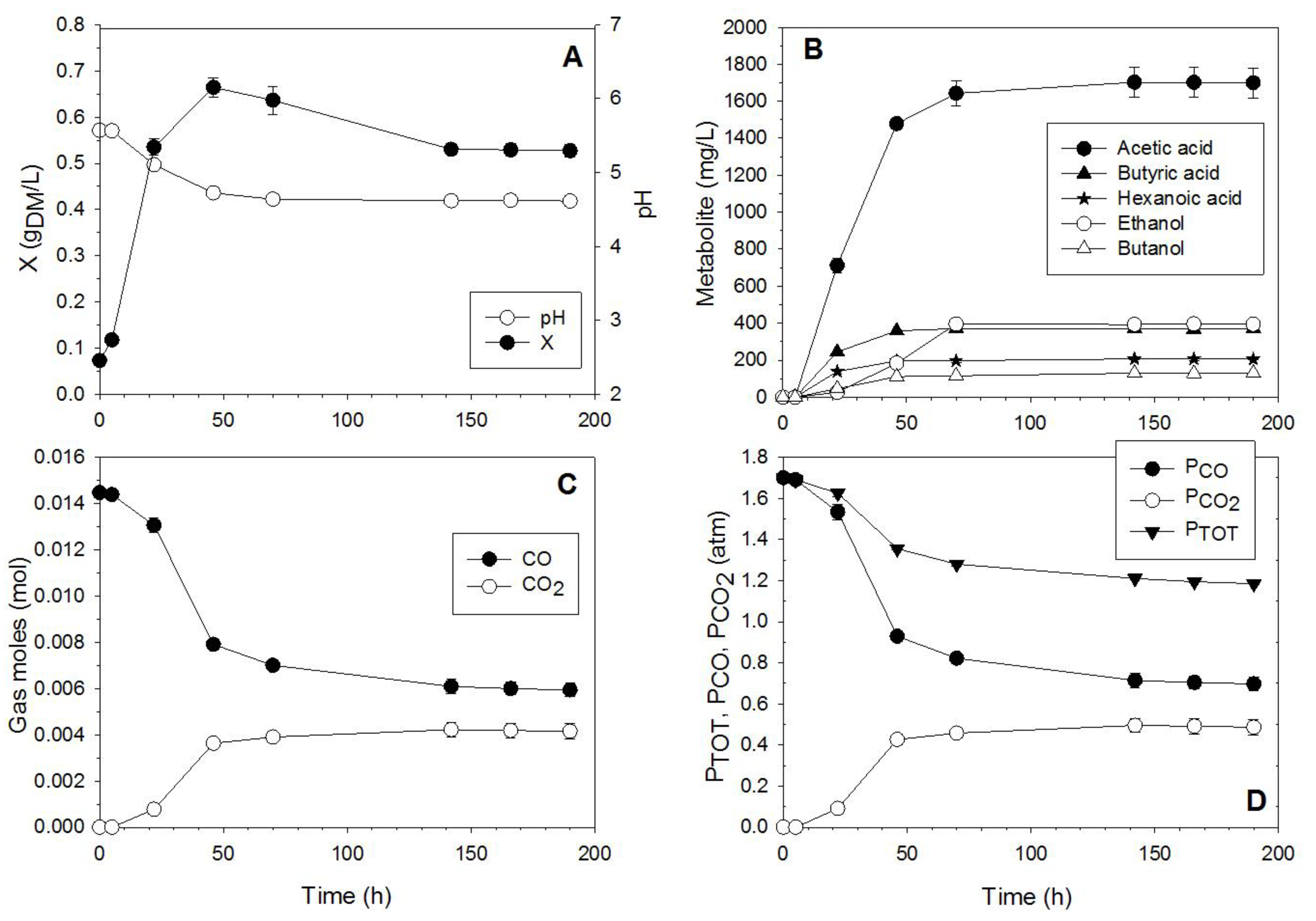 Processes 08 01075 g001 Processes 08 01075 g001