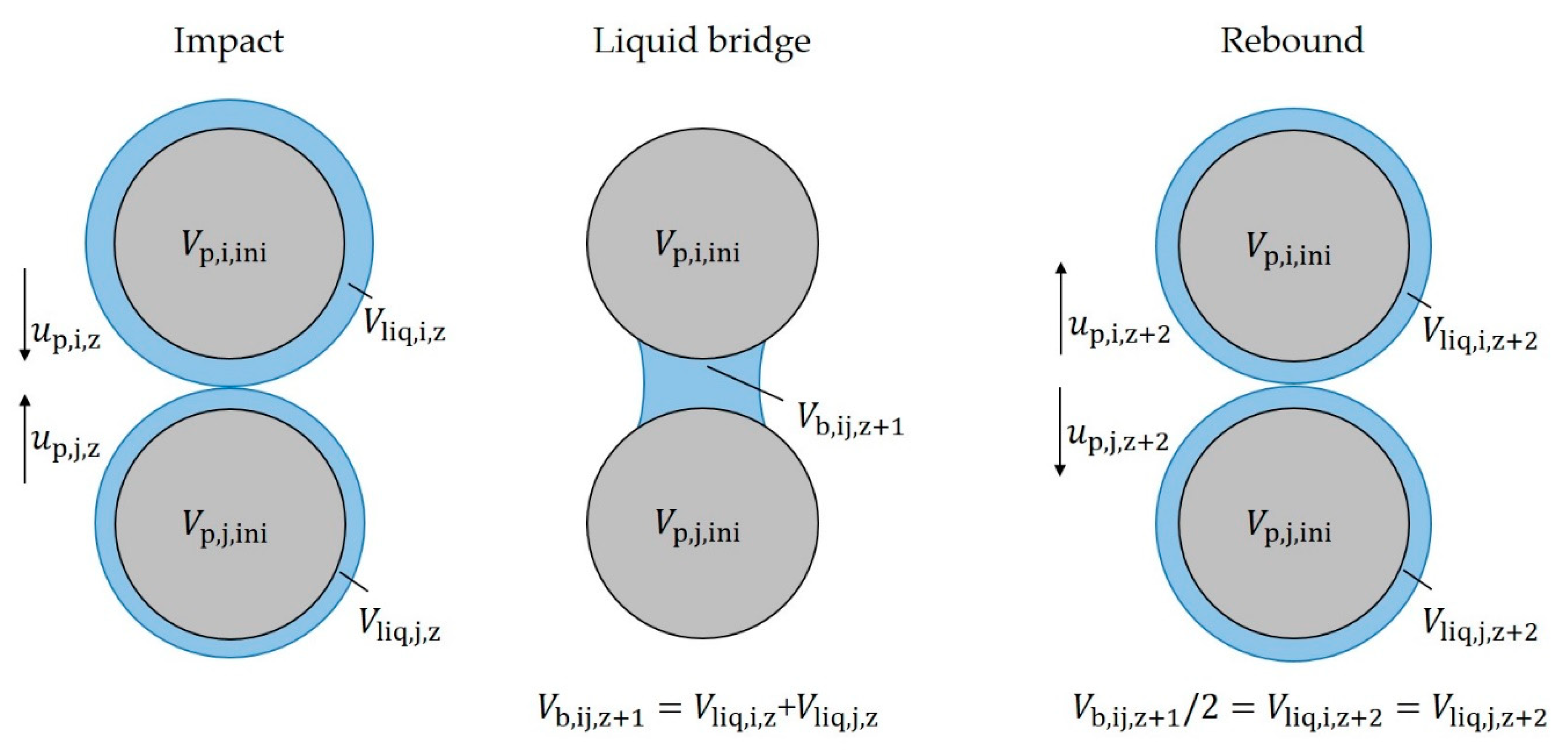 Processes 08 01090 g001