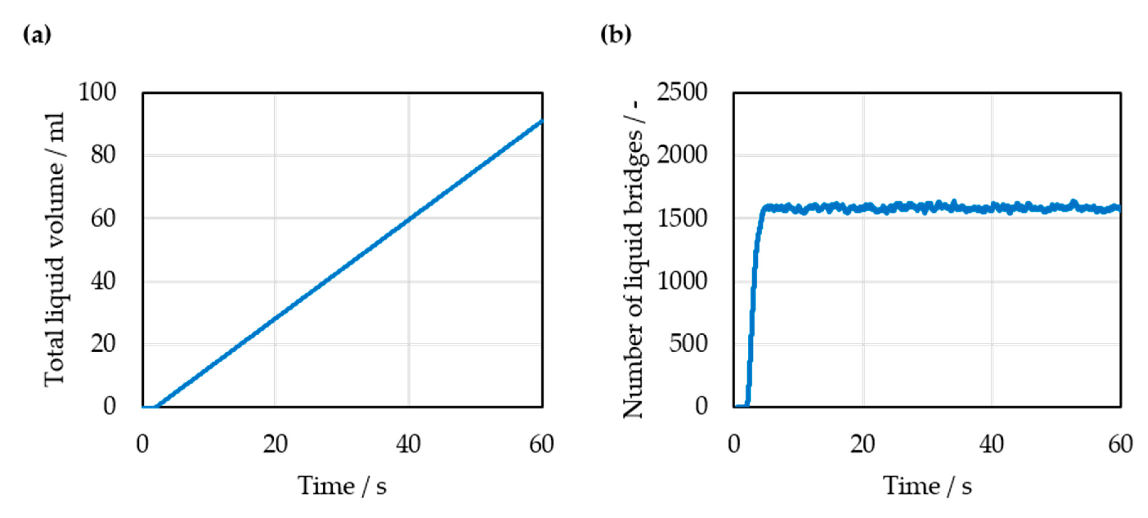 Processes 08 01090 g007