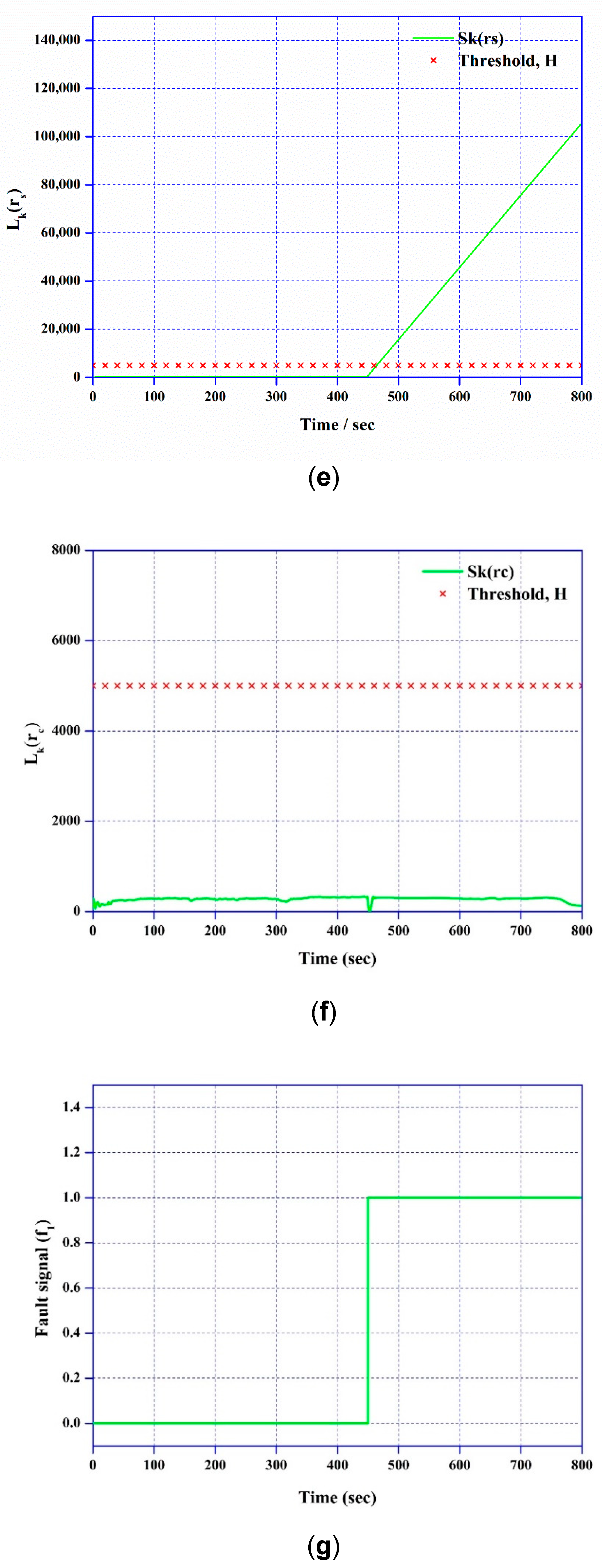 Processes 08 01115 g007c