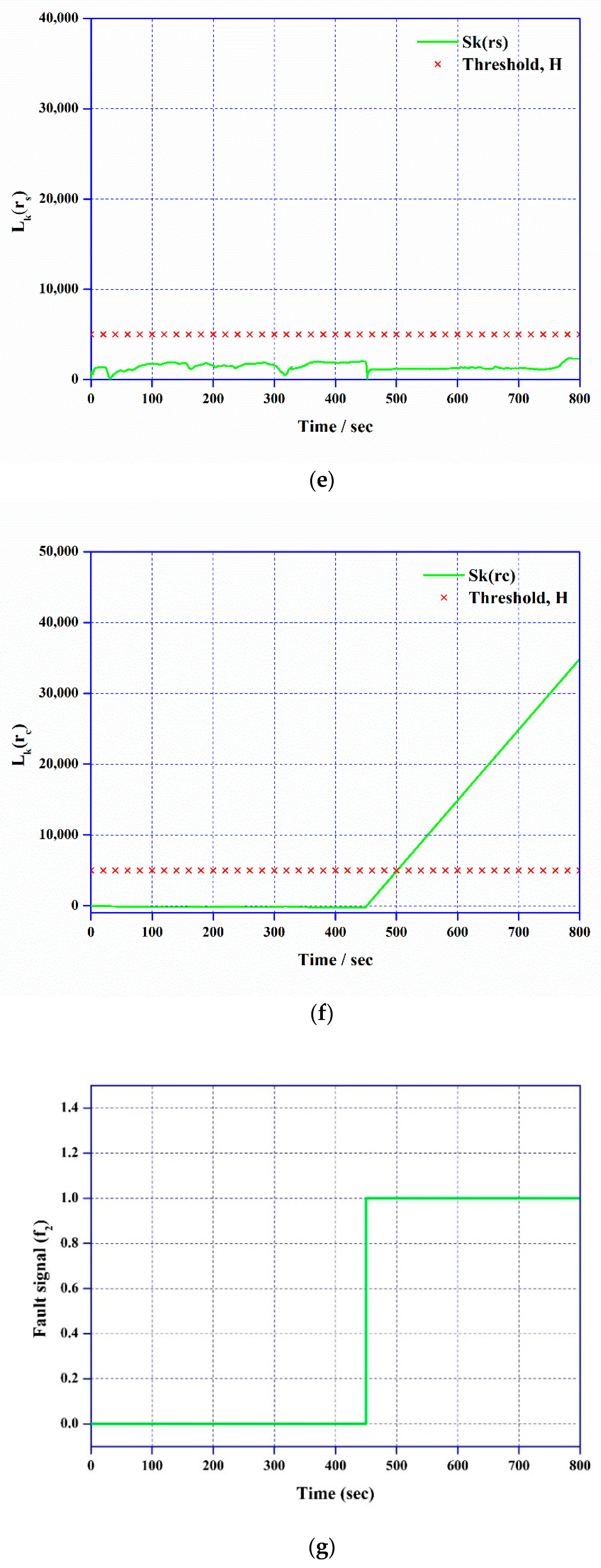 Processes 08 01115 g008c