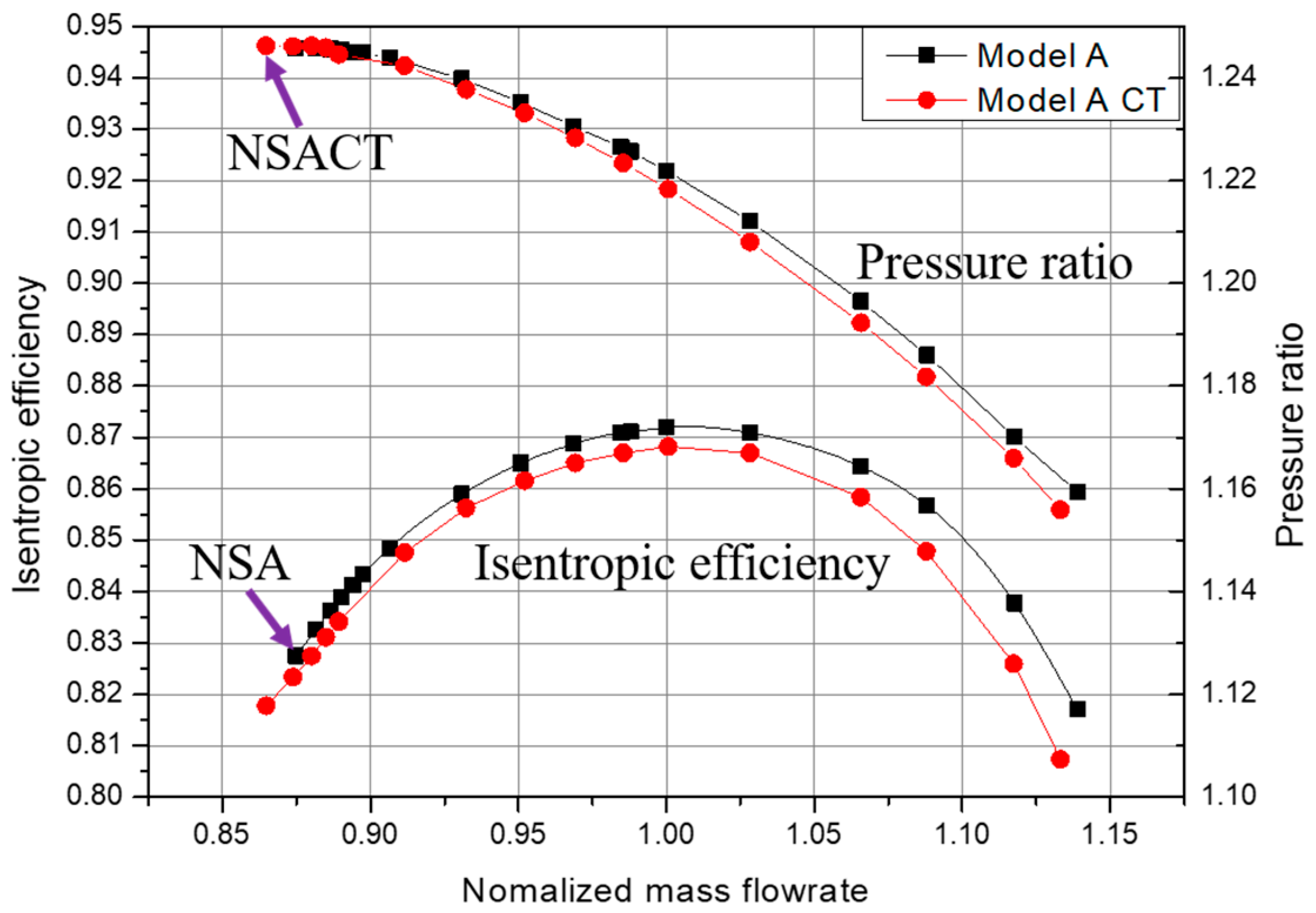 Processes 08 01121 g016 Processes 08 01121 g016