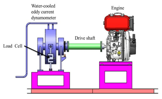 Block Shaft – D'Ambrosio Auto