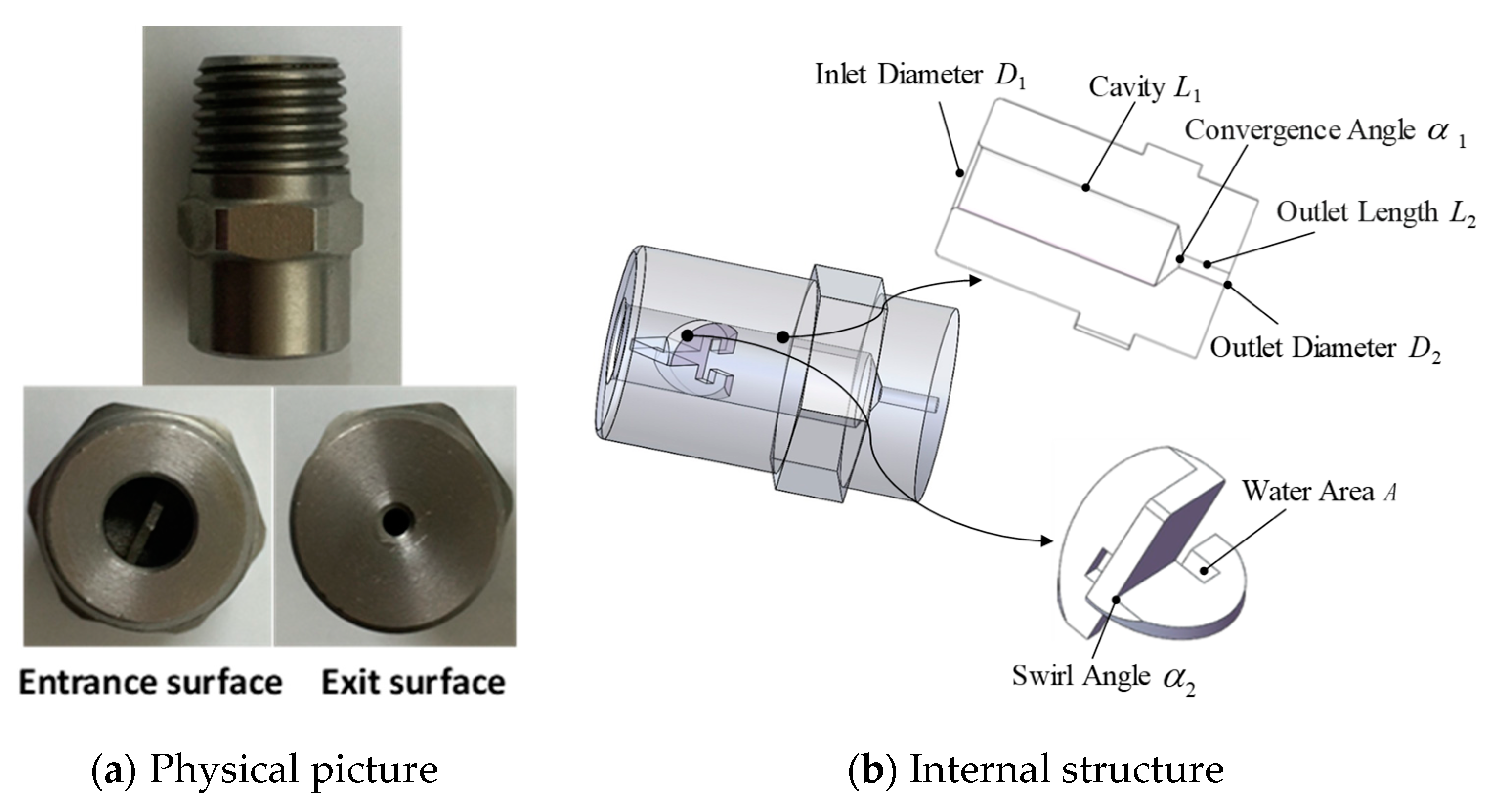 Processes 08 01127 g001 Processes 08 01127 g001
