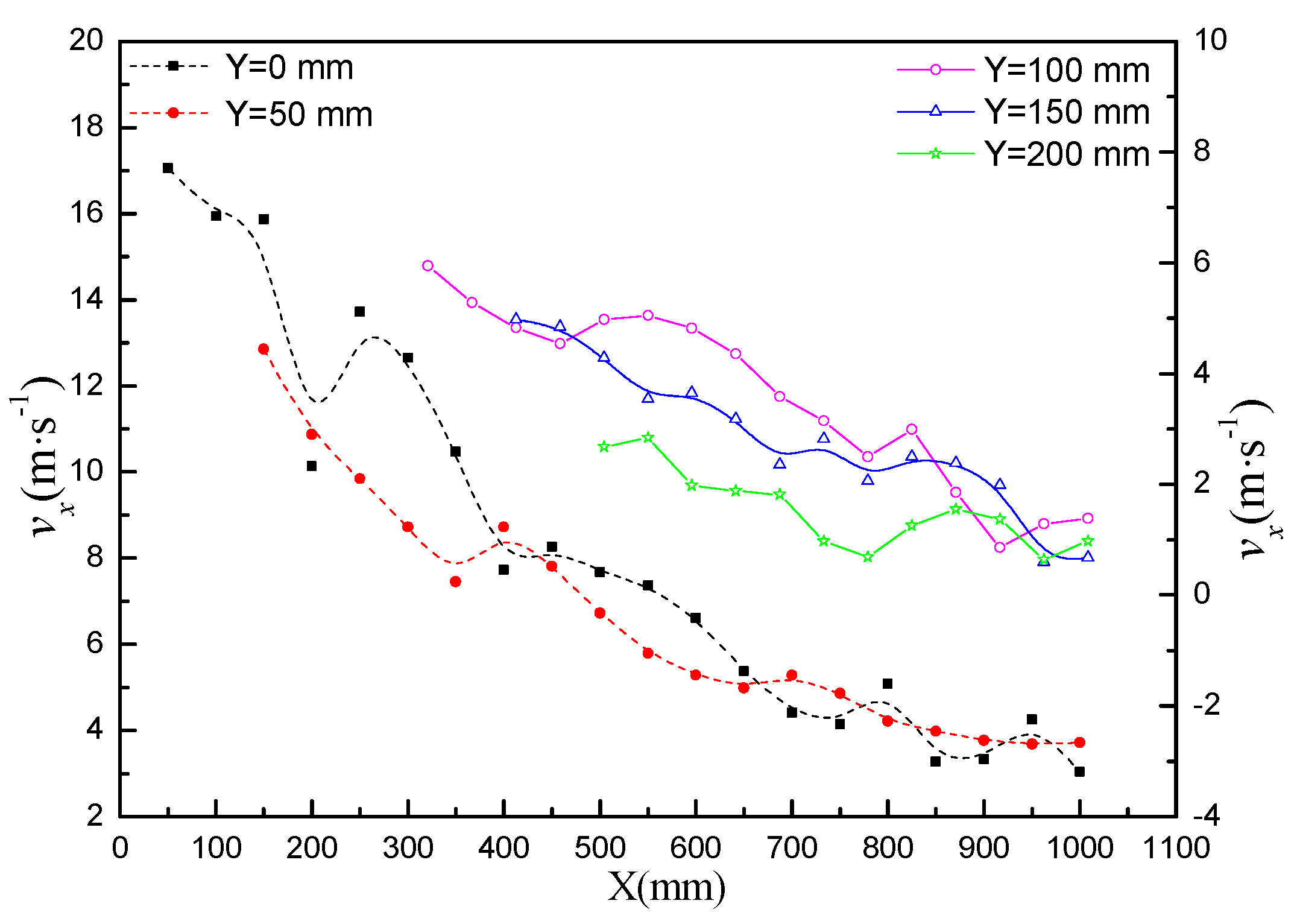 Processes 08 01127 g008 Processes 08 01127 g008
