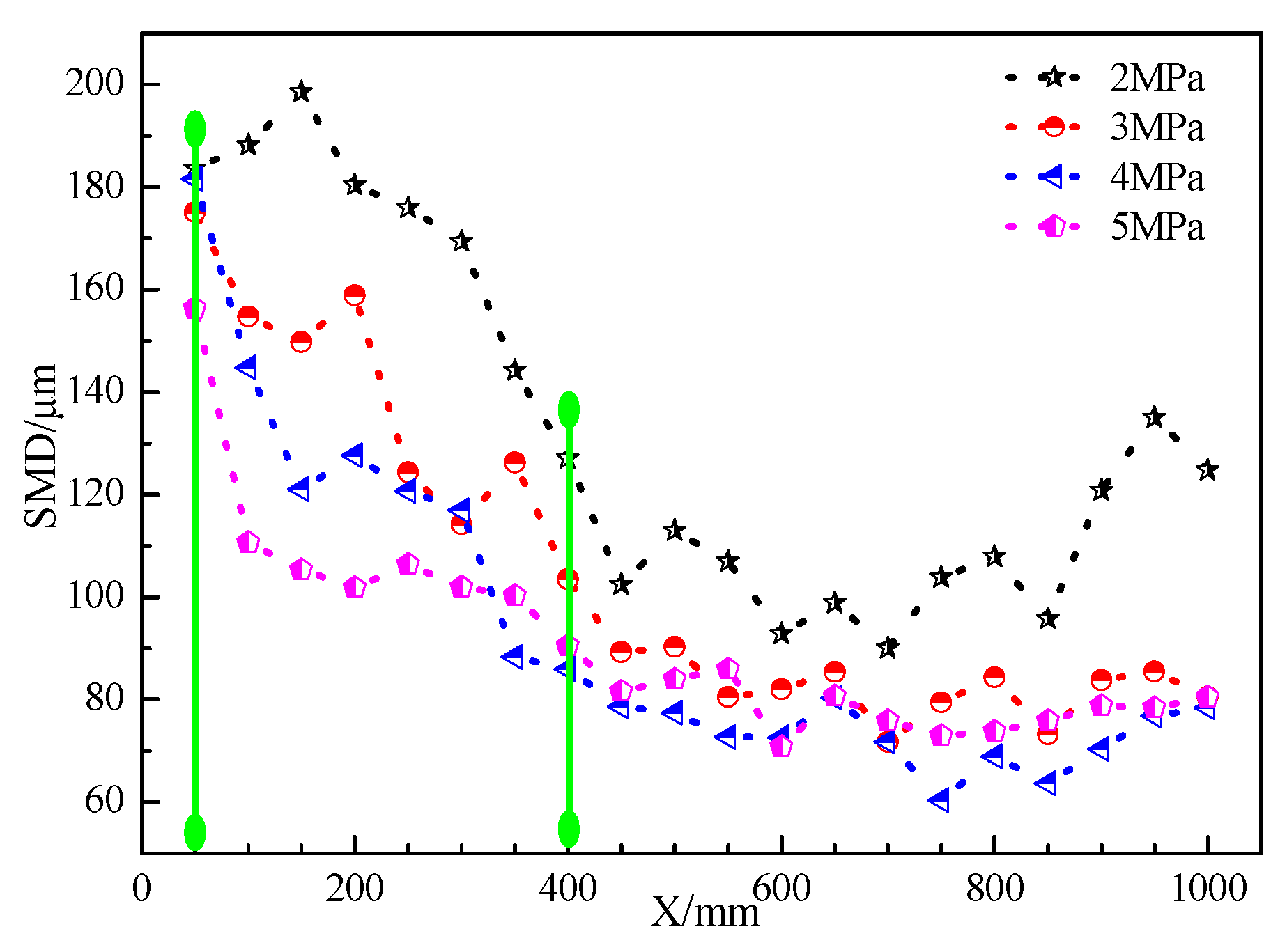 Processes 08 01127 g014 Processes 08 01127 g014