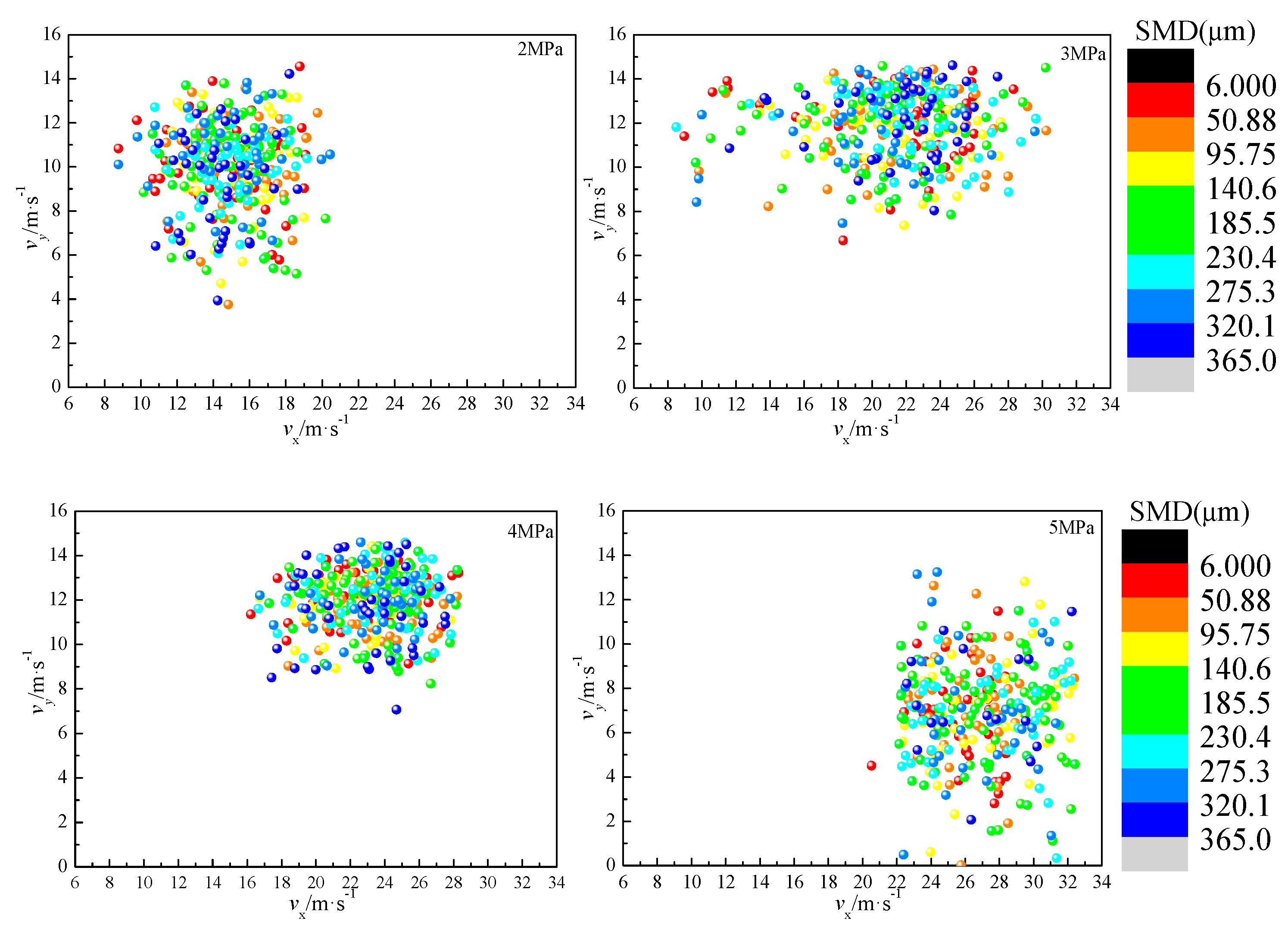 Processes 08 01127 g016 Processes 08 01127 g016
