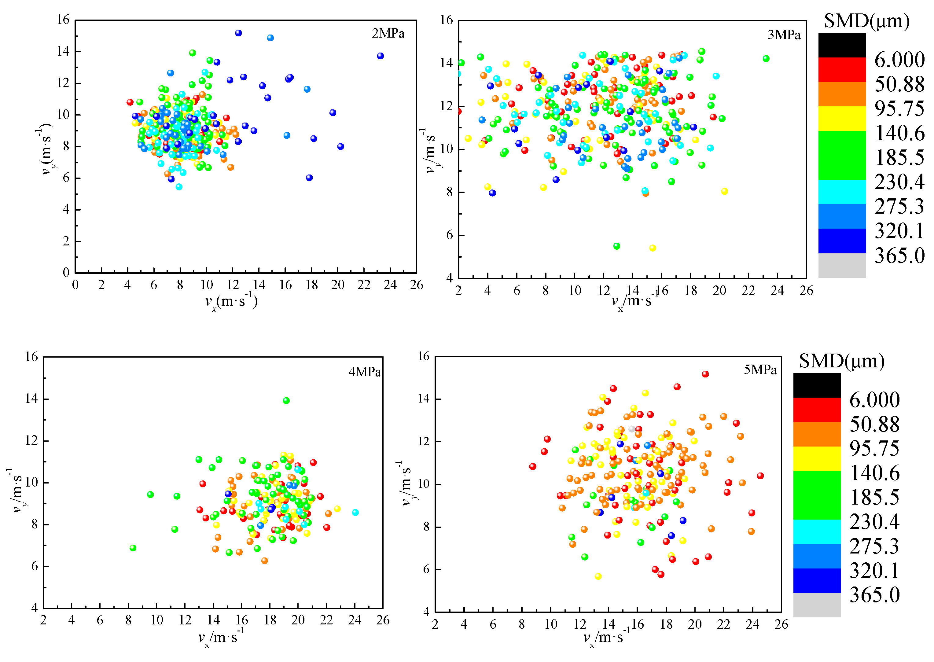 Processes 08 01127 g017 Processes 08 01127 g017