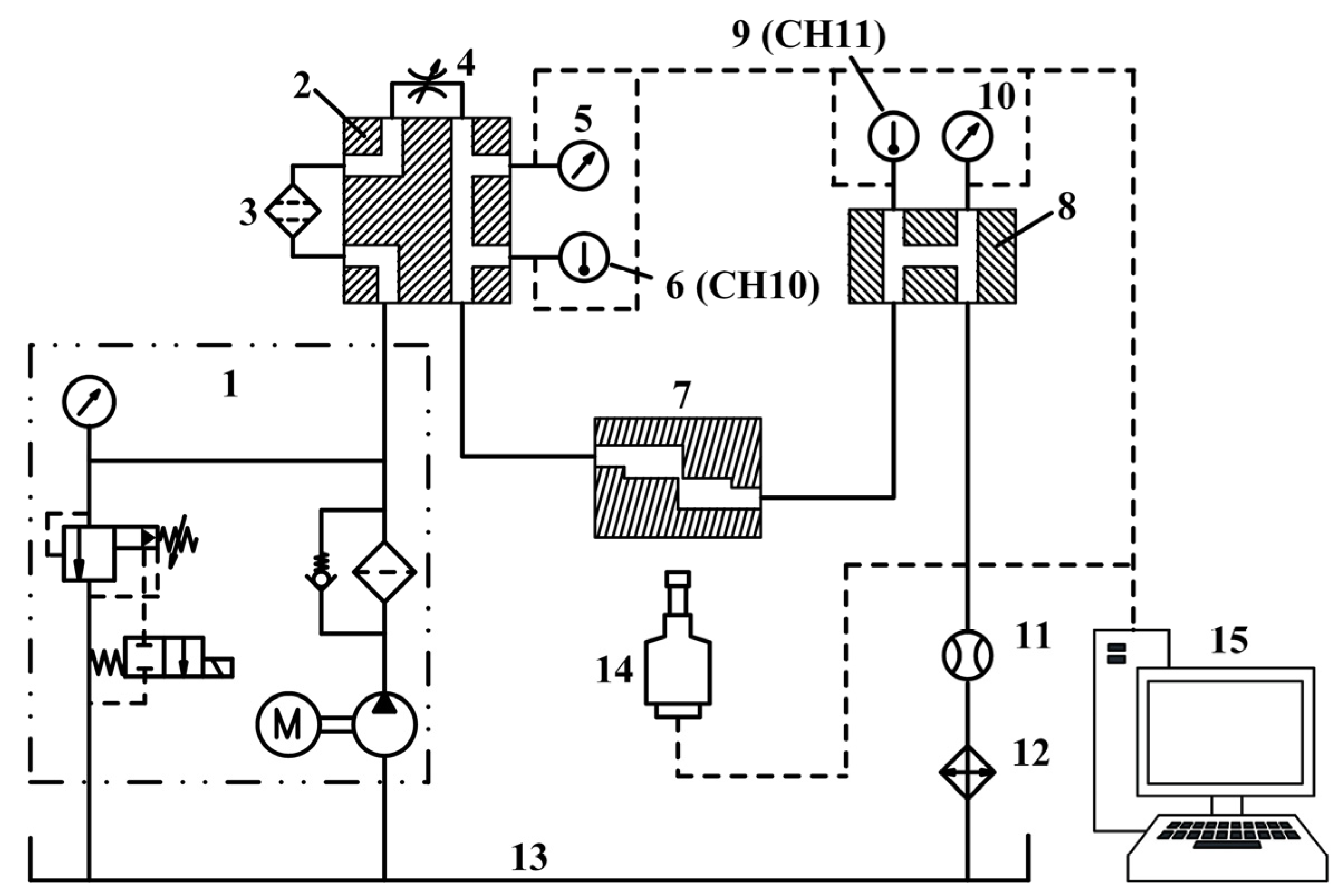 Processes 08 01136 g004
