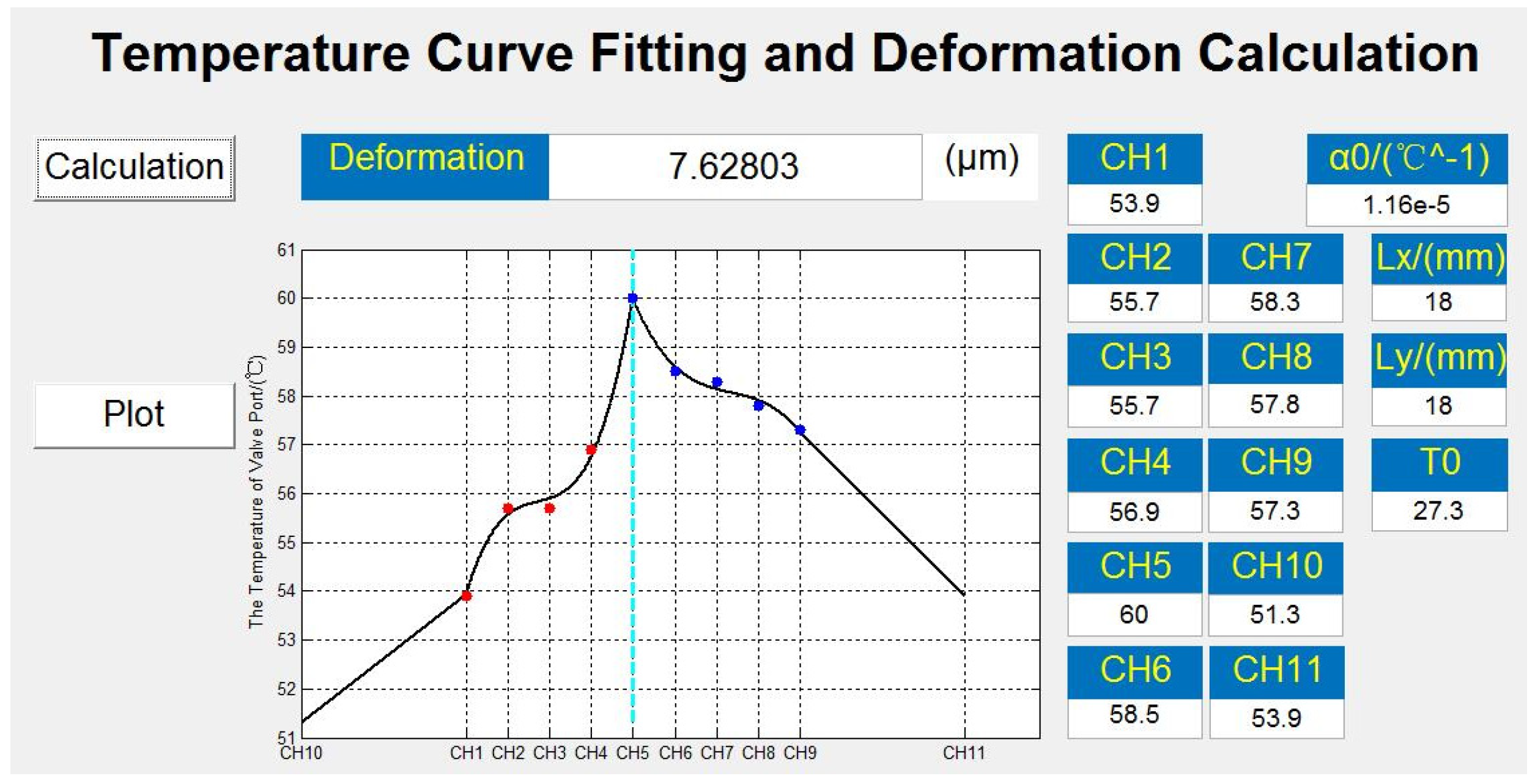 Processes 08 01136 g011