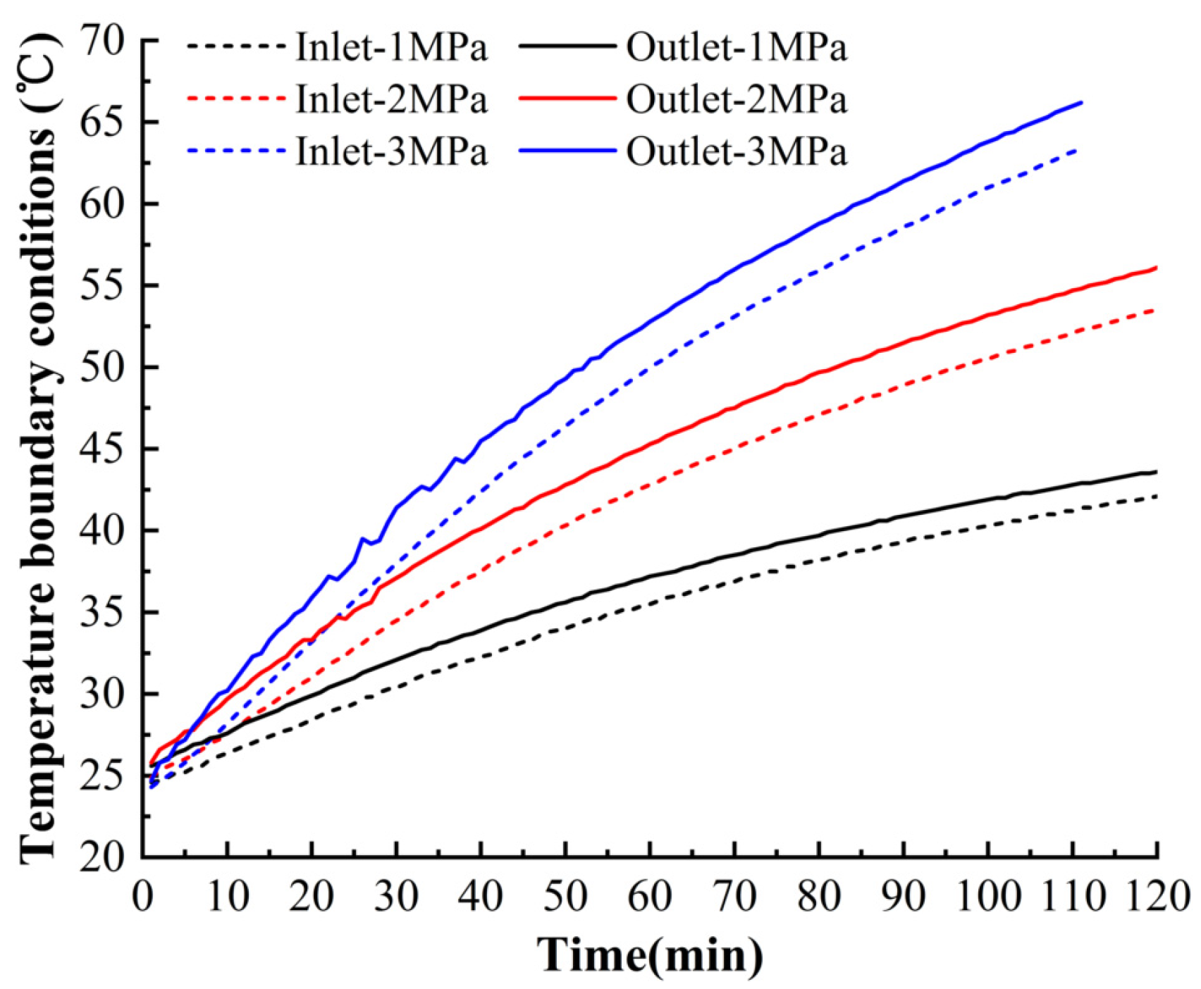 Processes 08 01136 g013