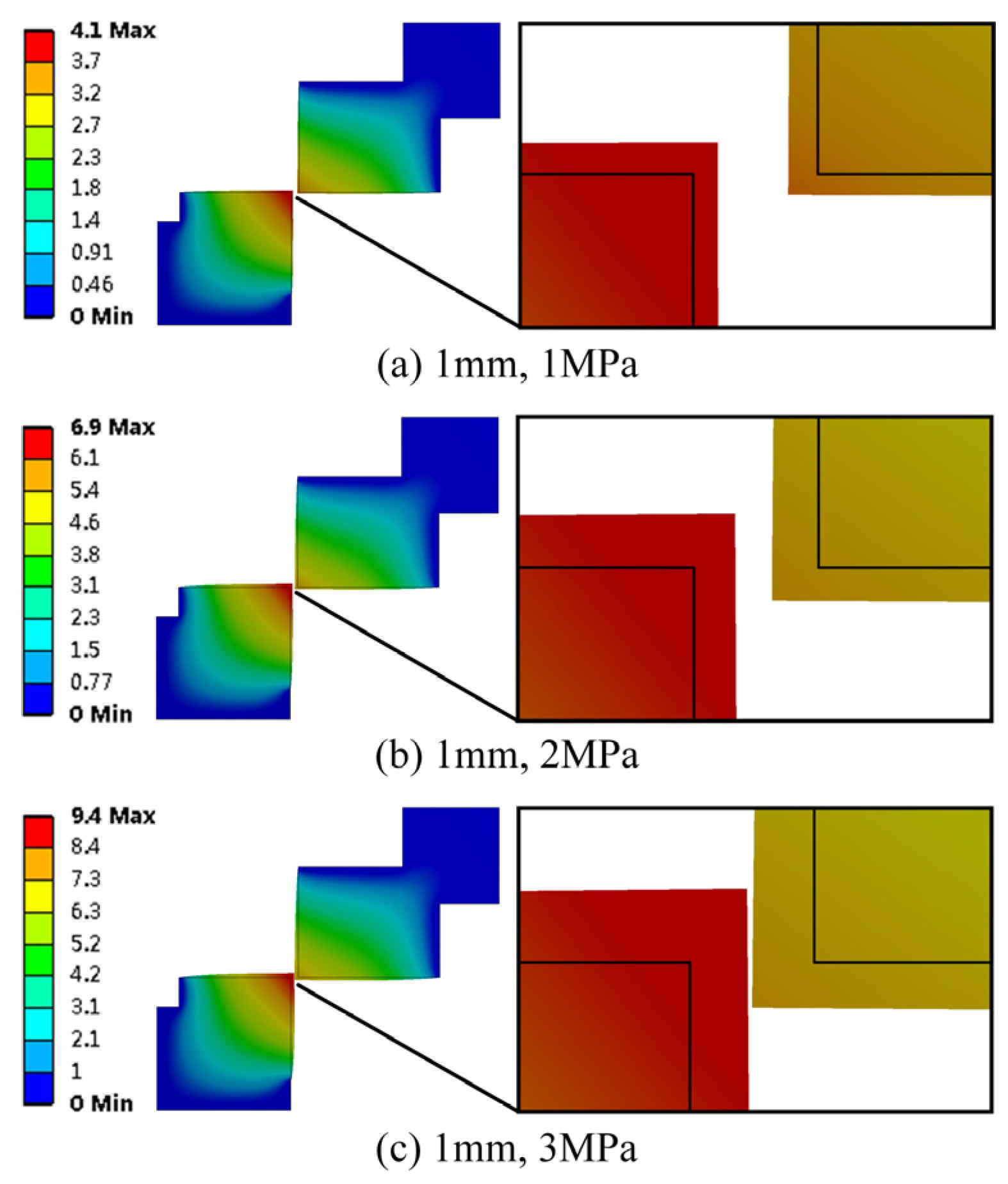 Processes 08 01136 g015