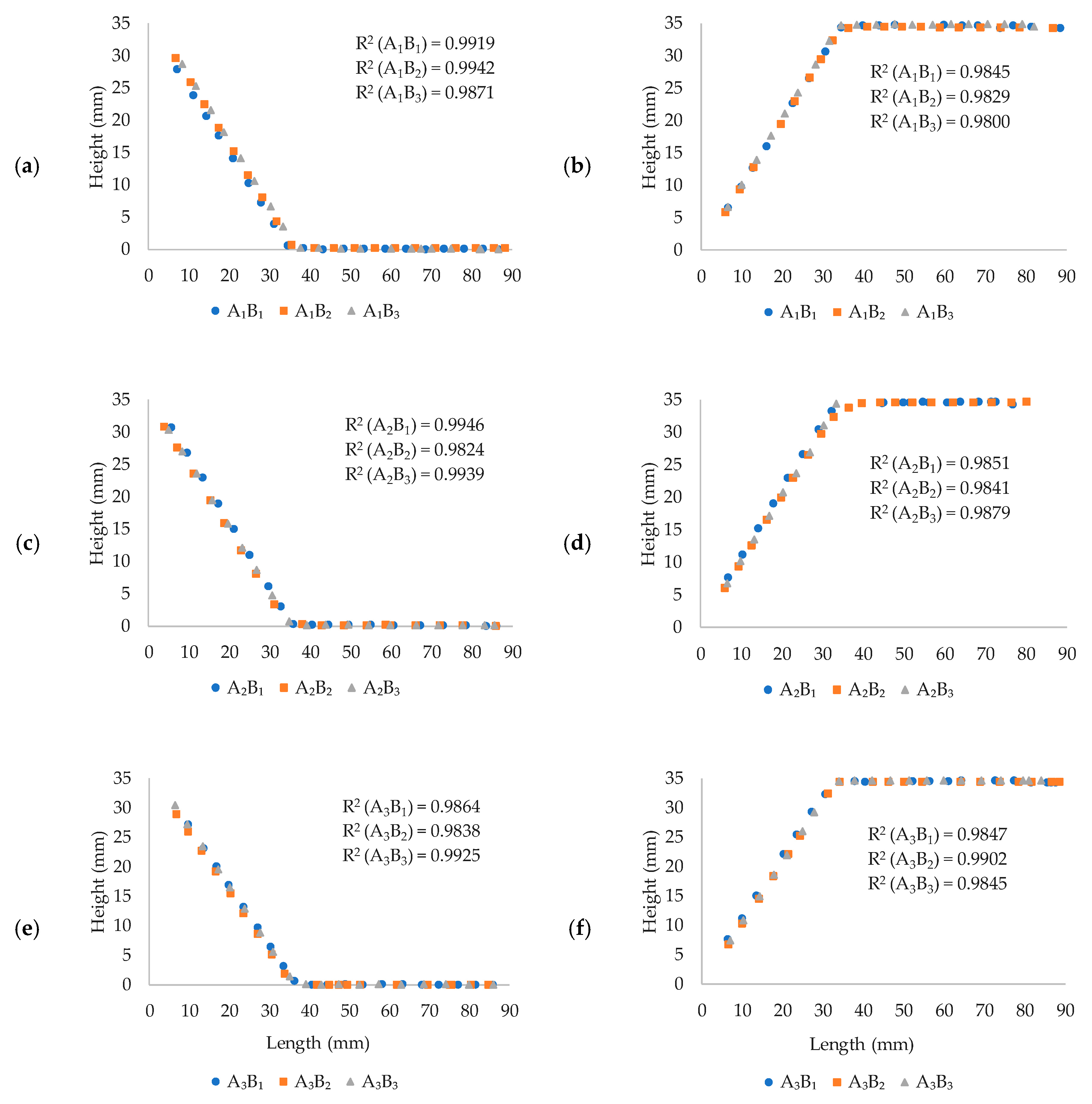 Processes 08 01147 g009 Processes 08 01147 g009