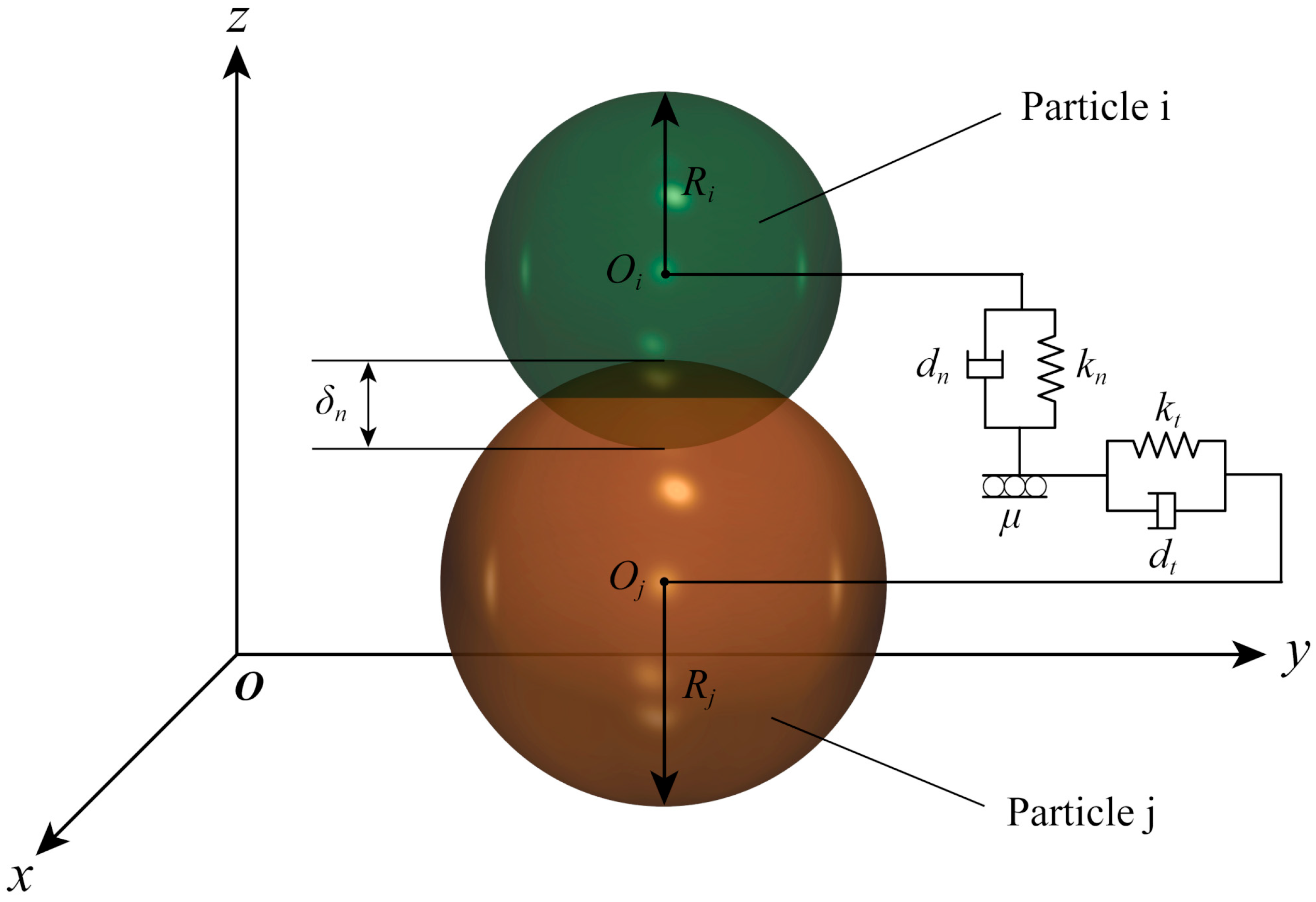 Processes 08 01151 g004