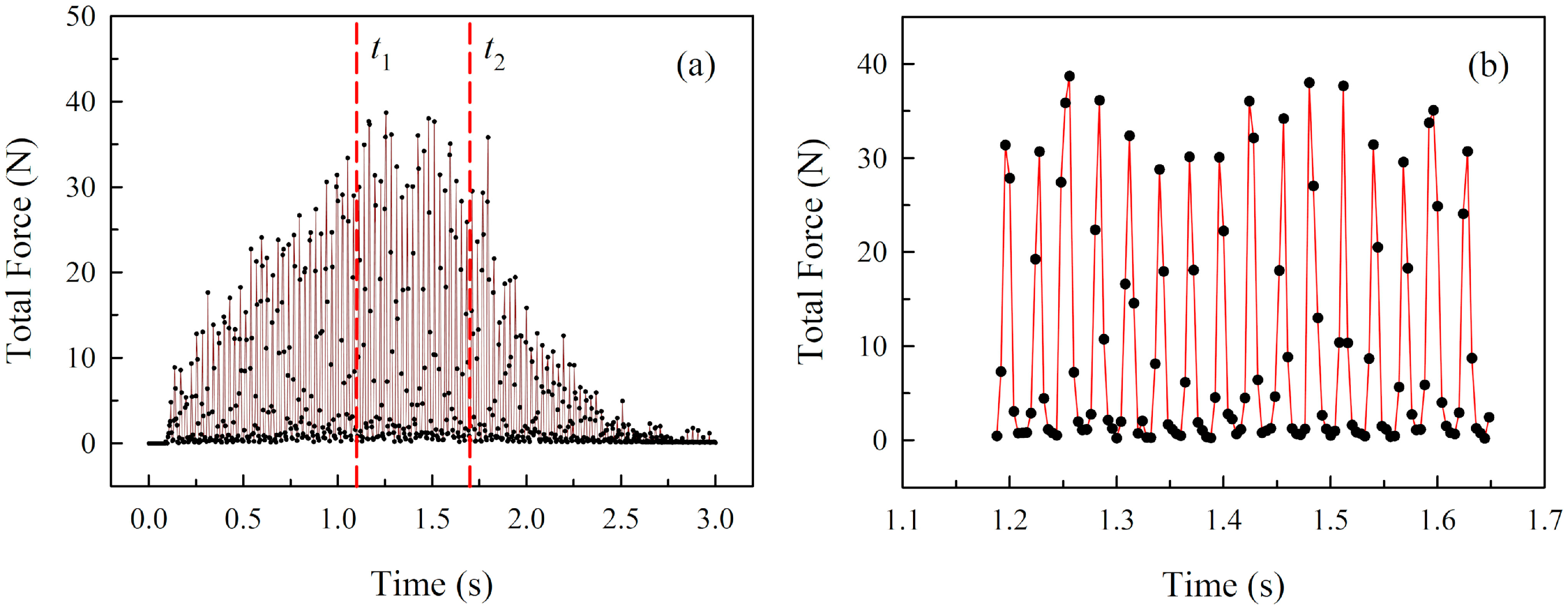 Processes 08 01151 g009
