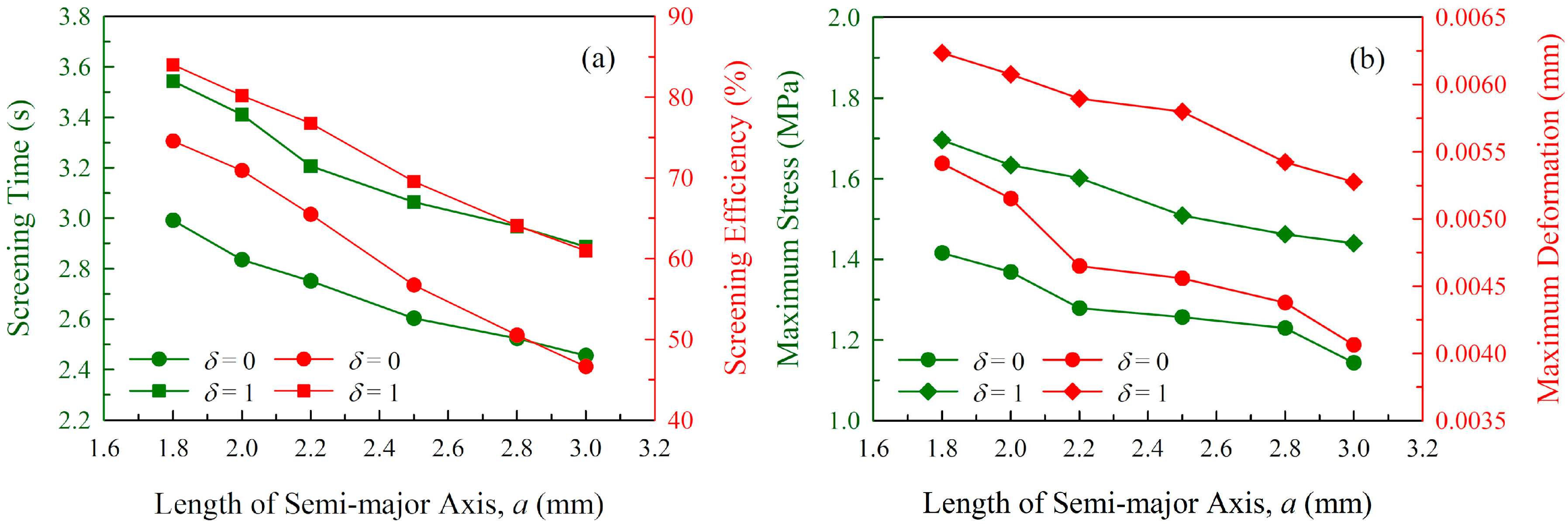 Processes 08 01151 g015