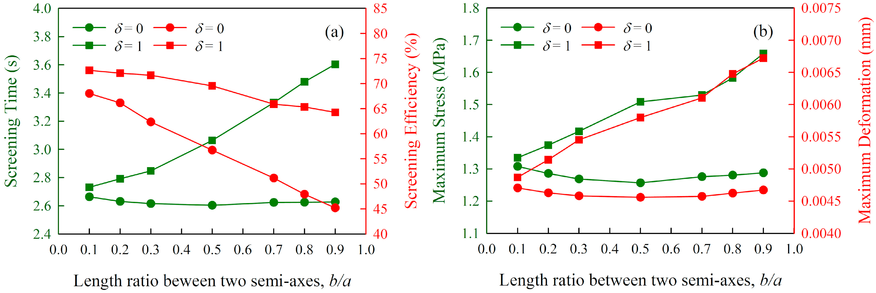 Processes 08 01151 g016