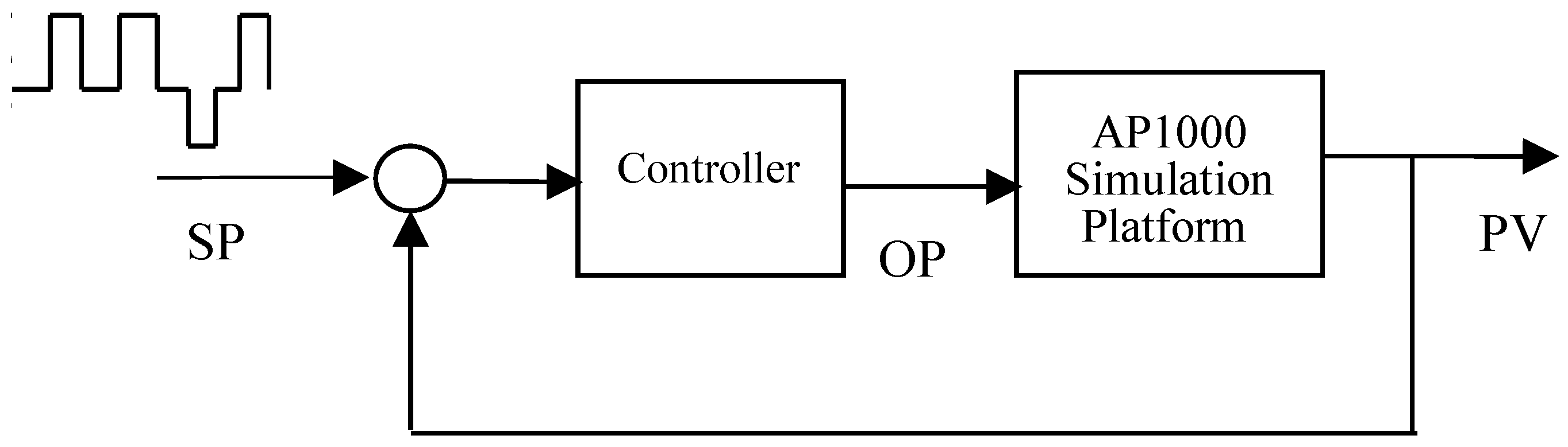 Processes 08 01160 g010