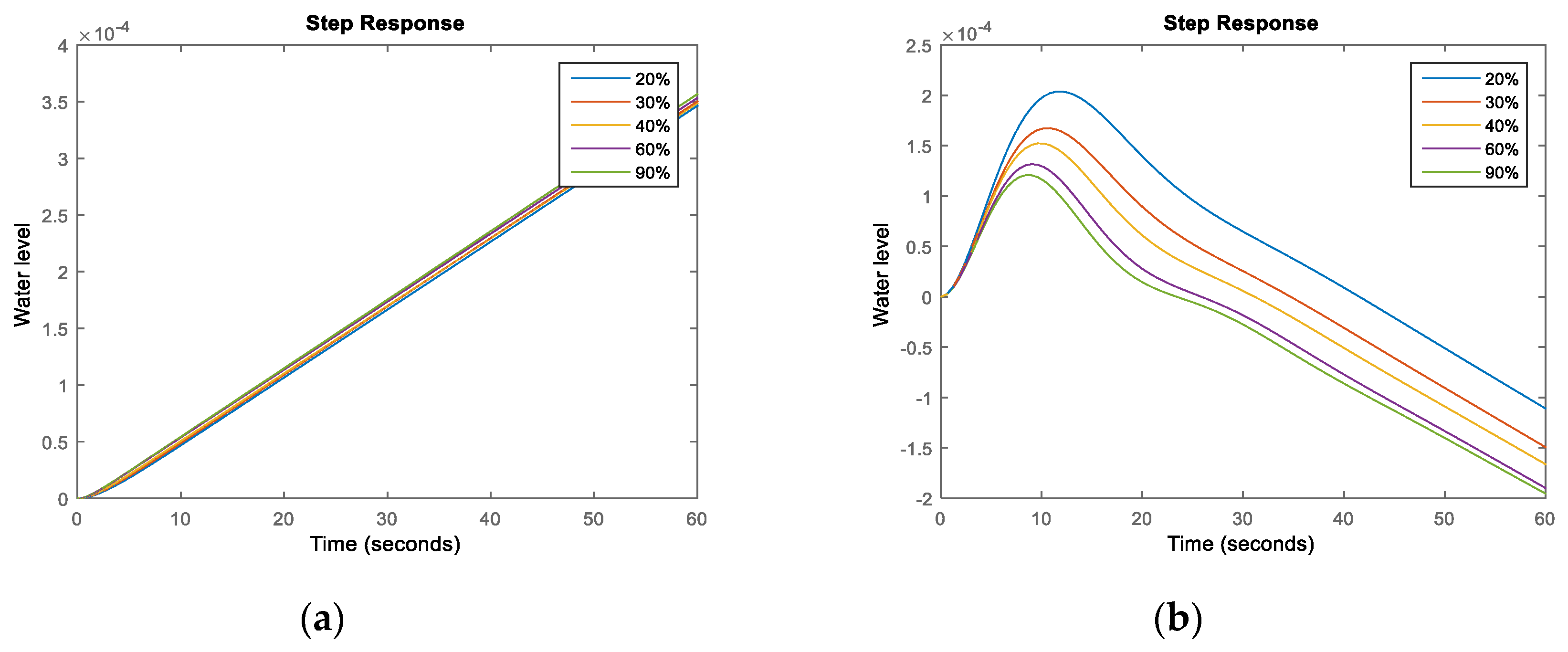 Processes 08 01160 g012a