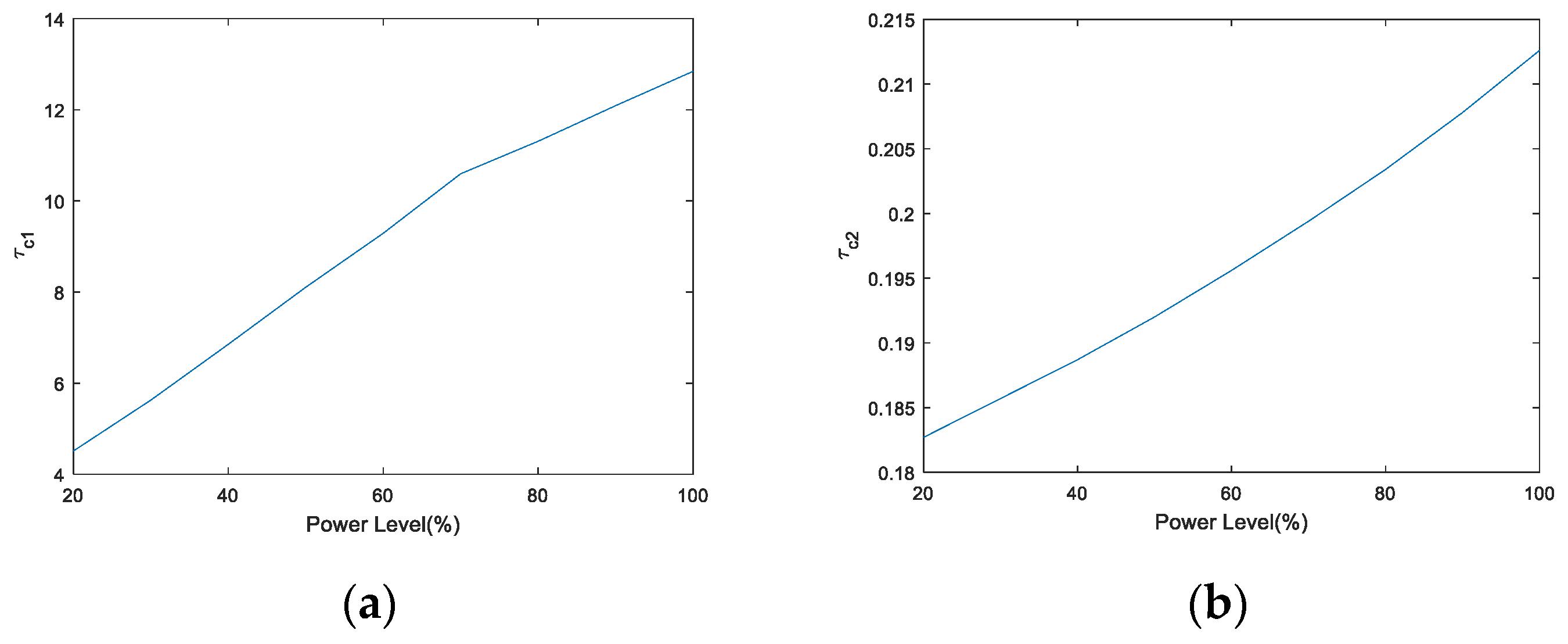 Processes 08 01160 g013