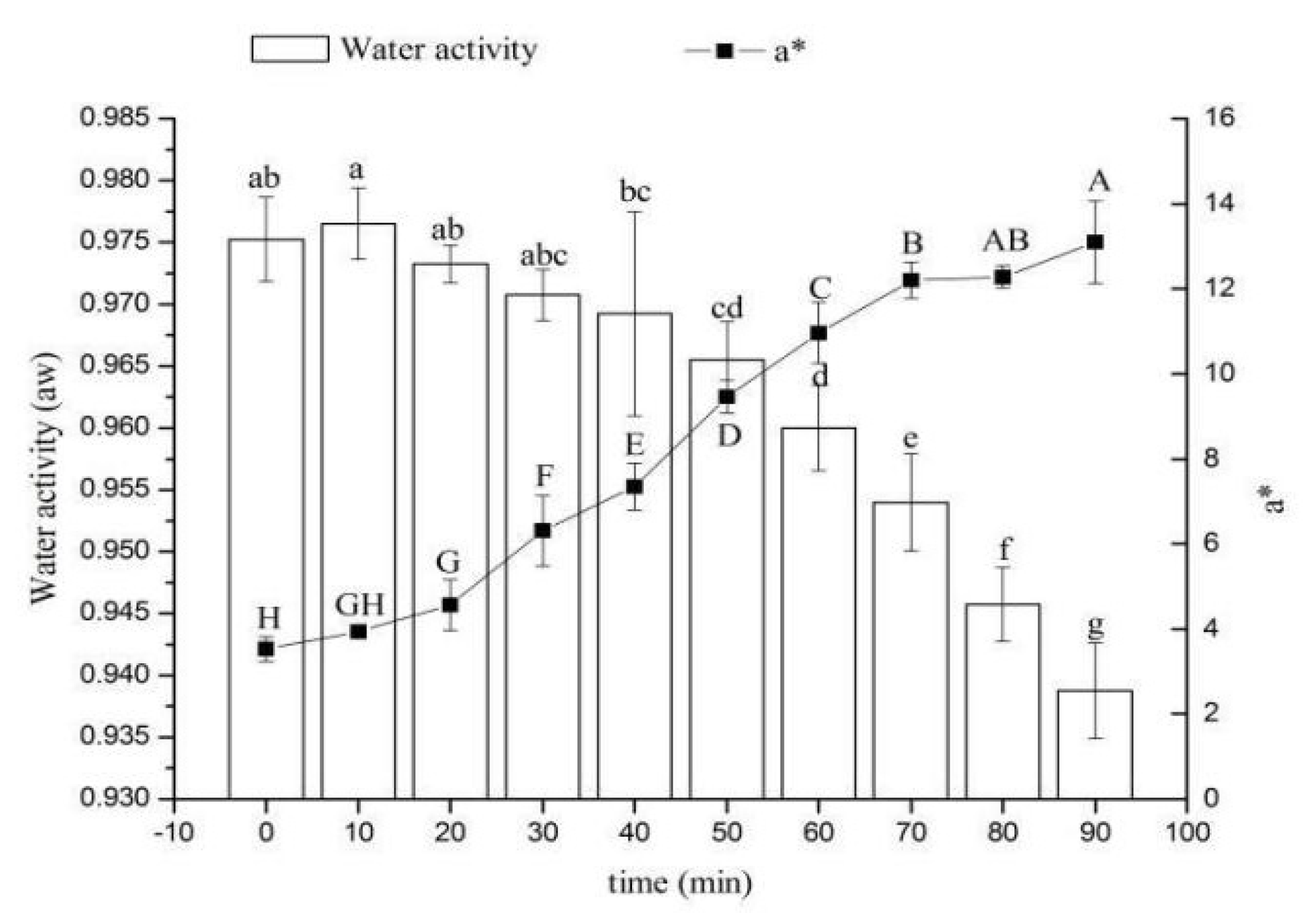 Processes 08 01165 g002
