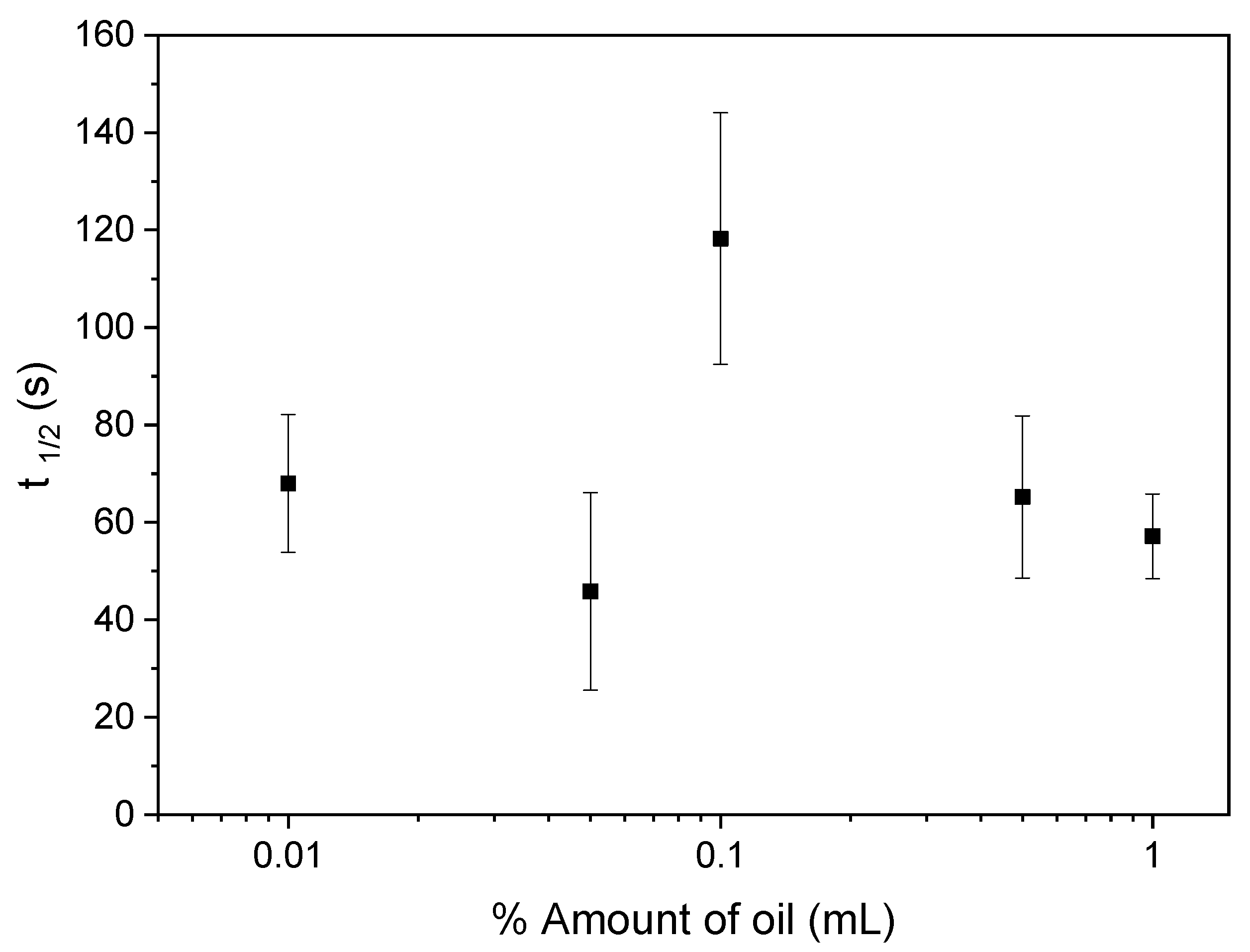 Processes 08 01176 g009 Processes 08 01176 g009