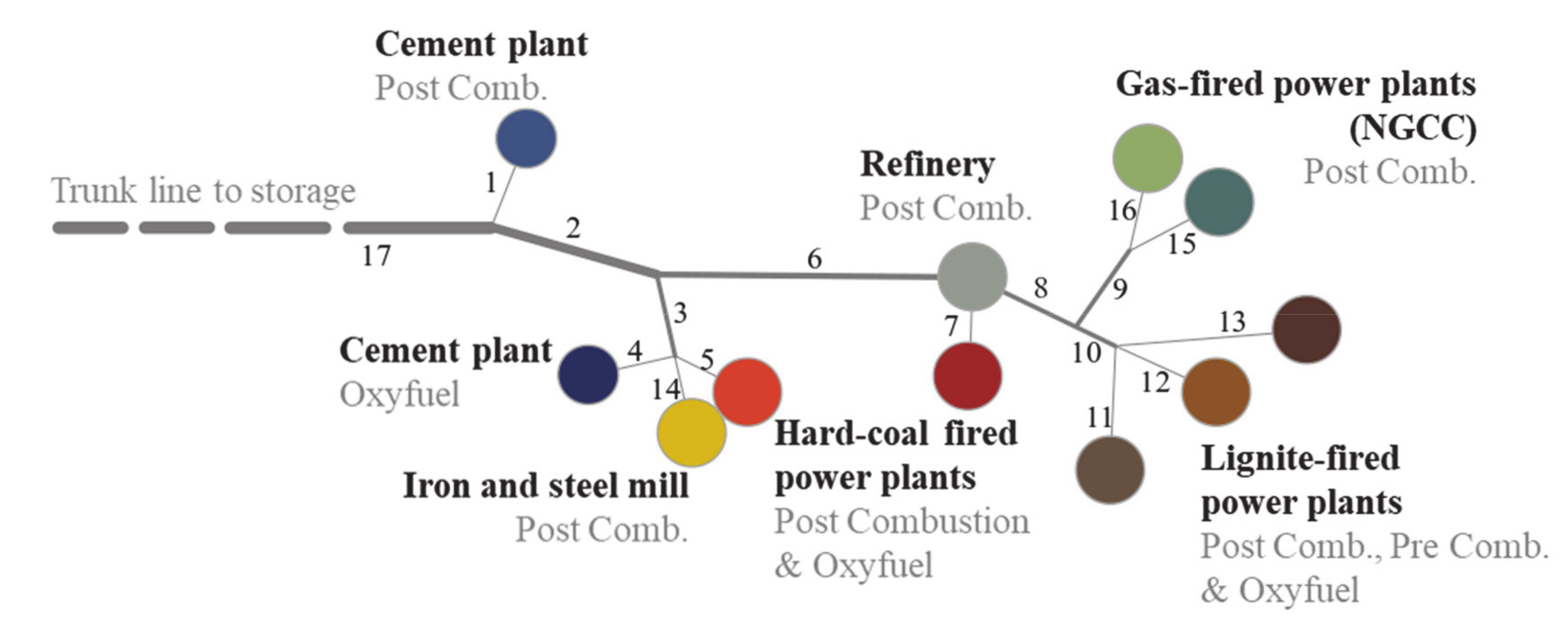 Processes 08 01188 g001 Processes 08 01188 g001