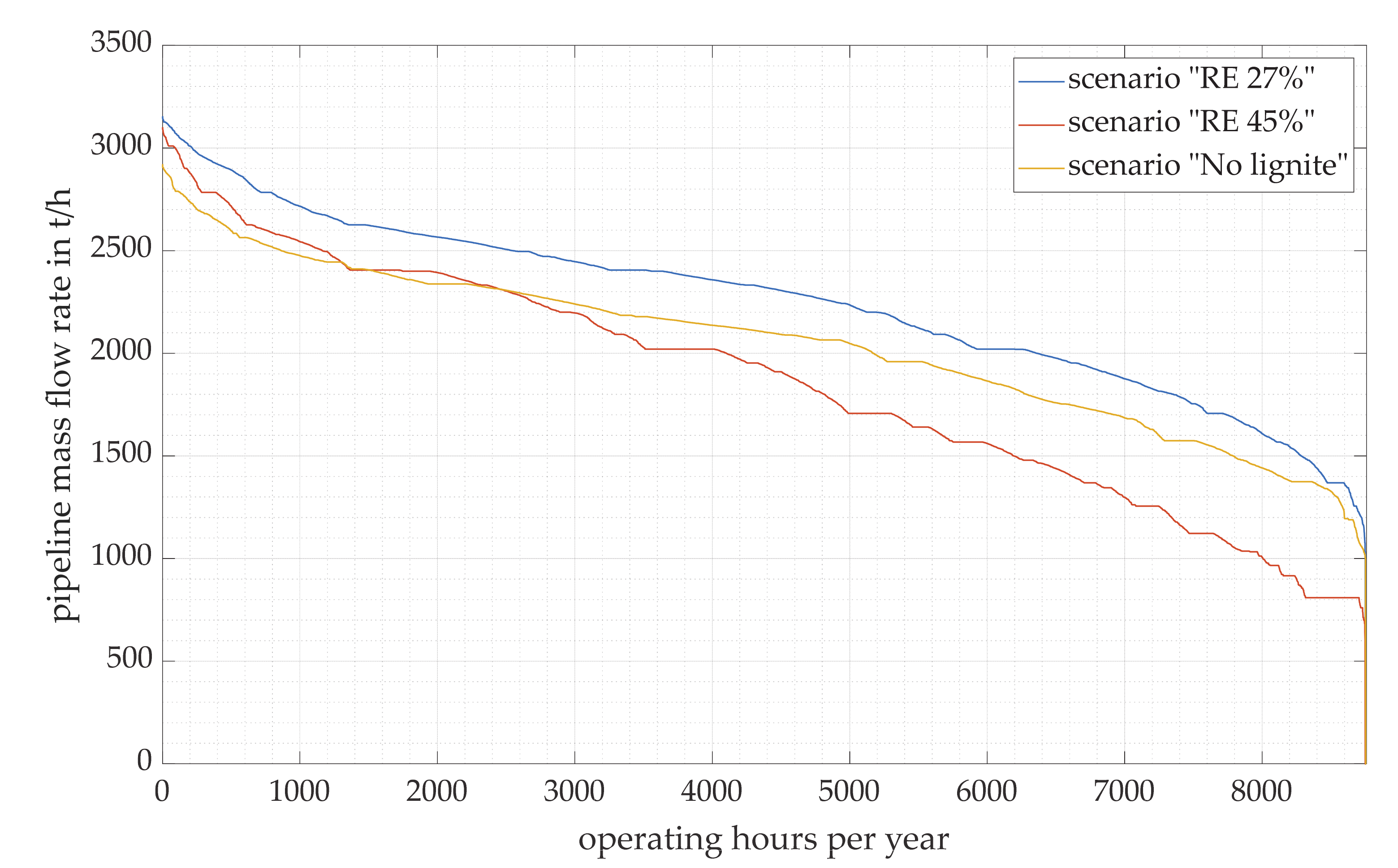 Processes 08 01188 g011 Processes 08 01188 g011