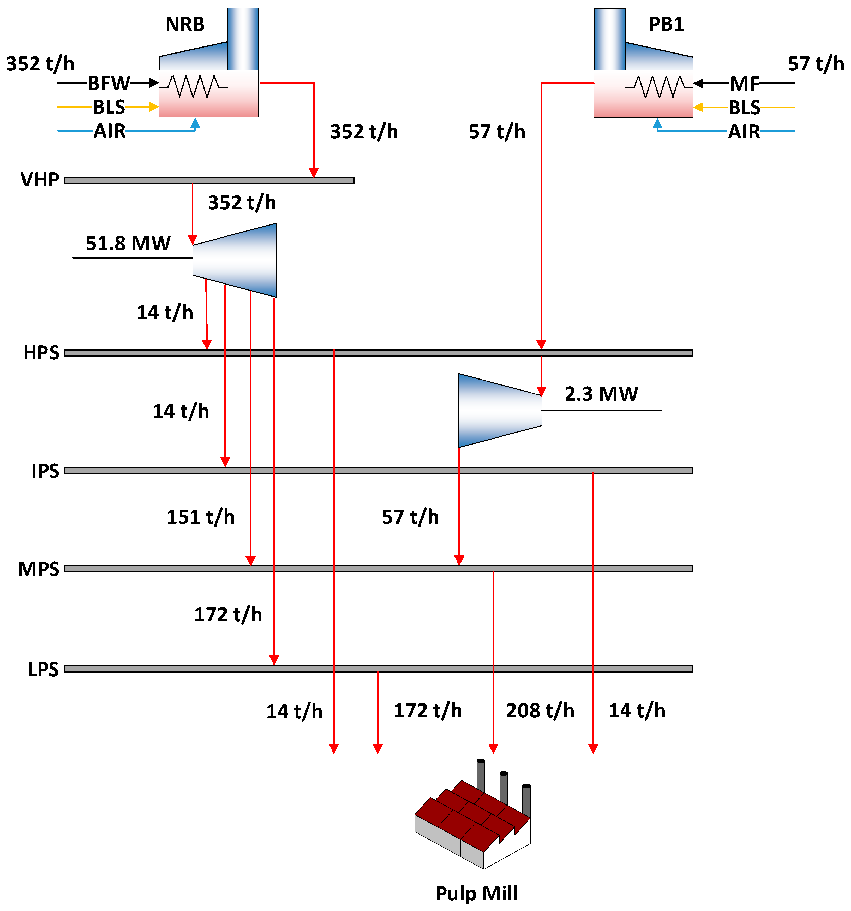 Processes 08 01216 g010 Processes 08 01216 g010