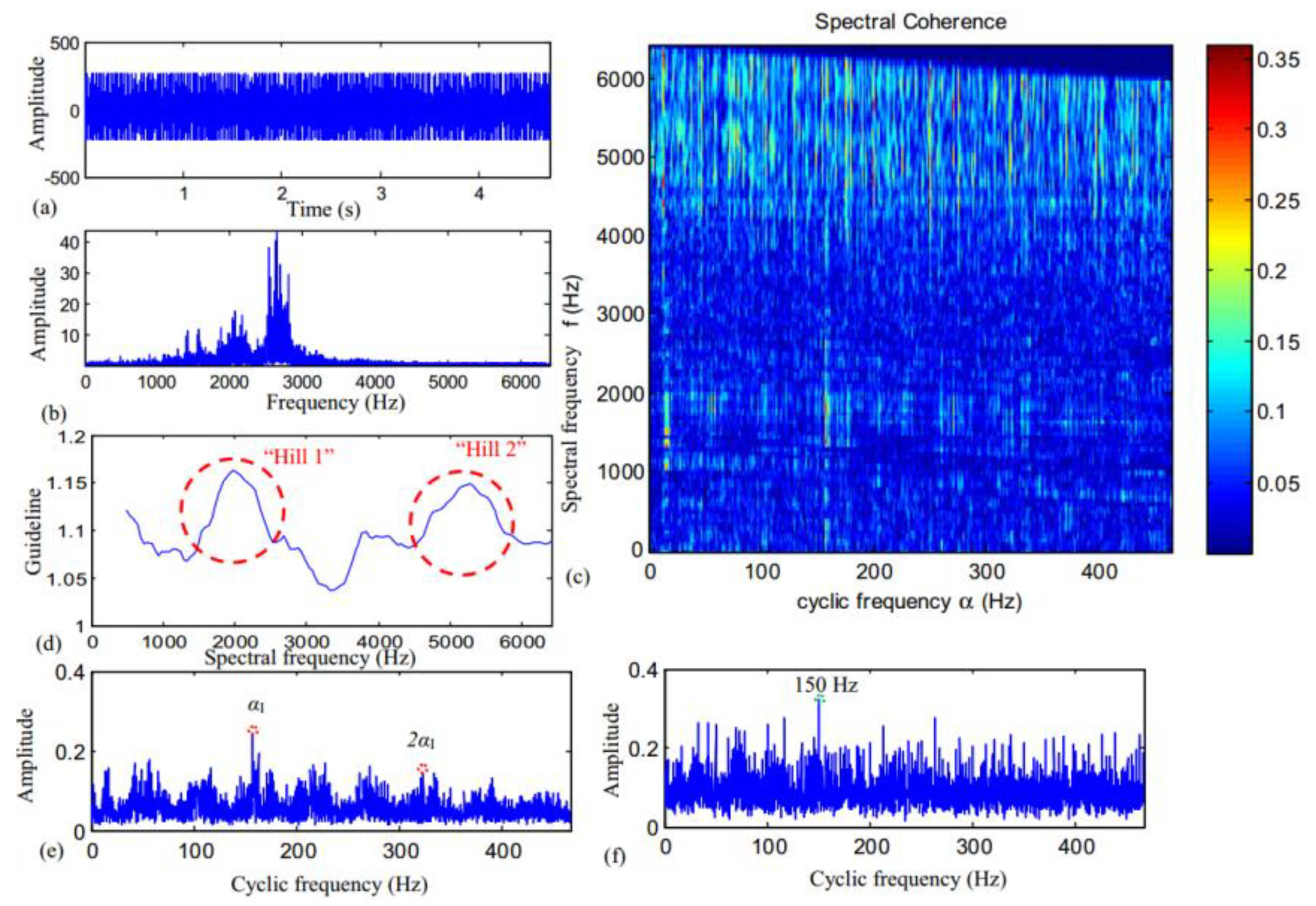 Processes 08 01217 g004
